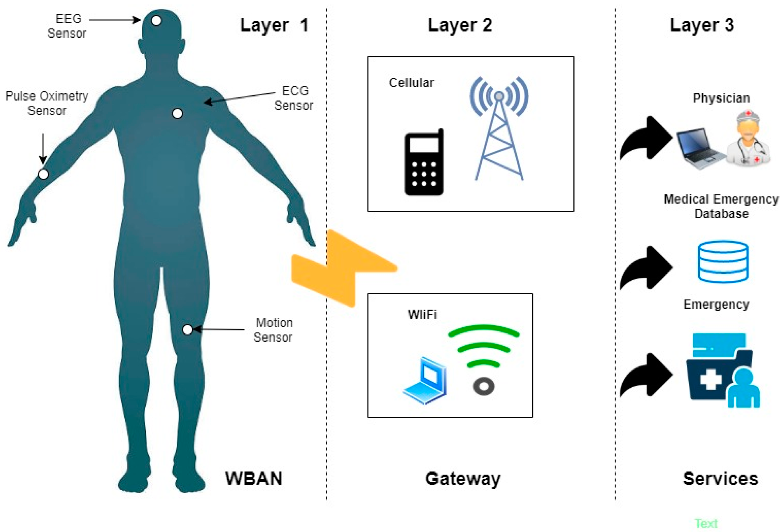 Applsci 12 05655 g001