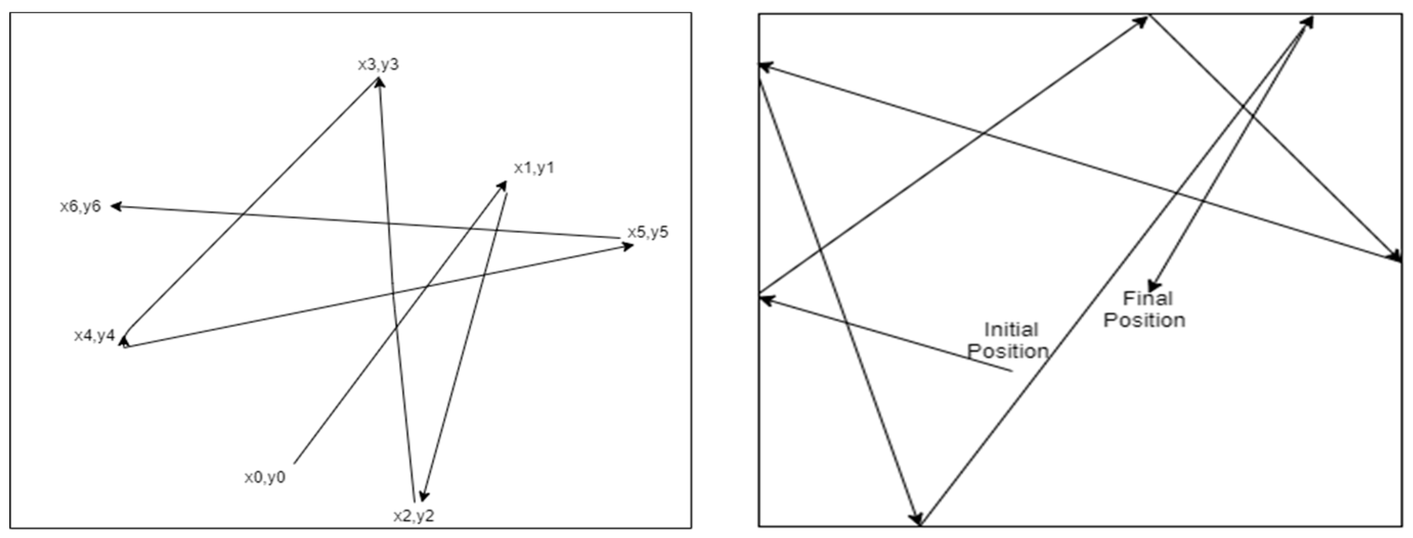 Applsci 12 05655 g002