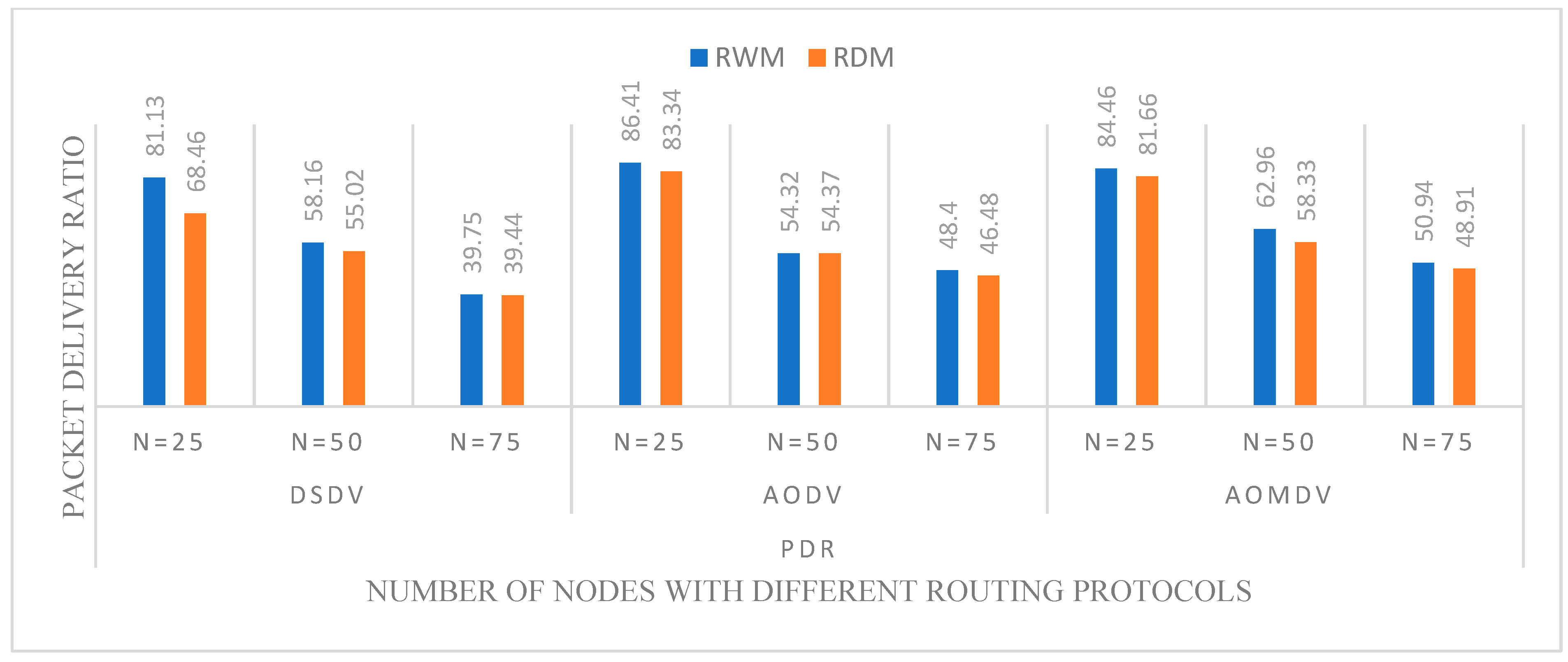 Applsci 12 05655 g004