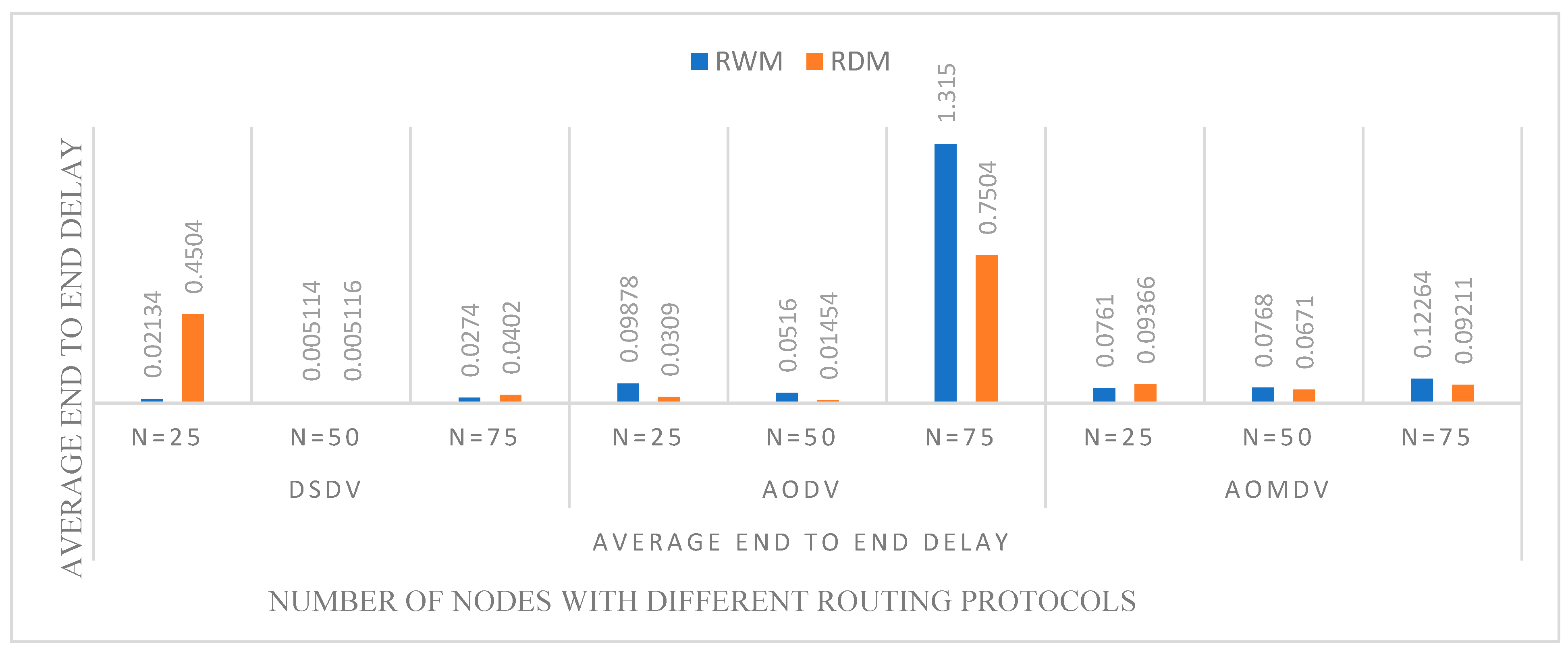 Applsci 12 05655 g005