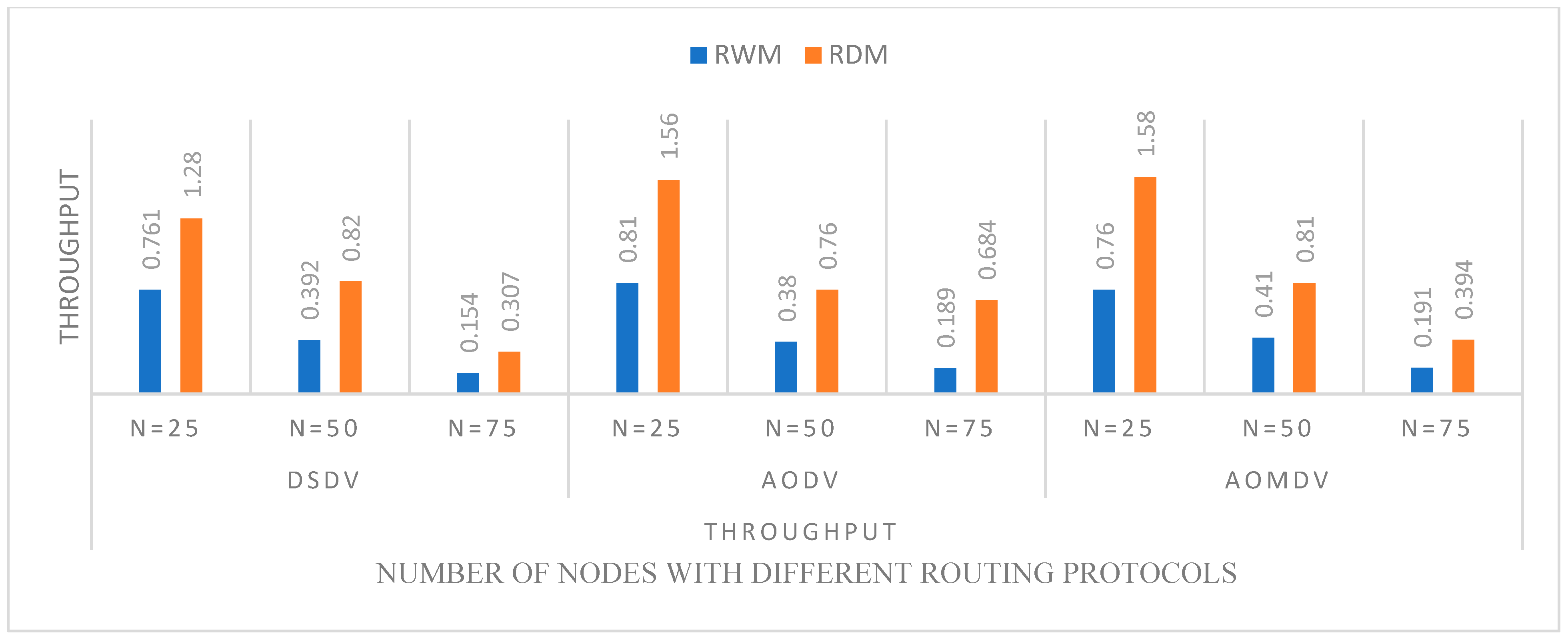 Applsci 12 05655 g006