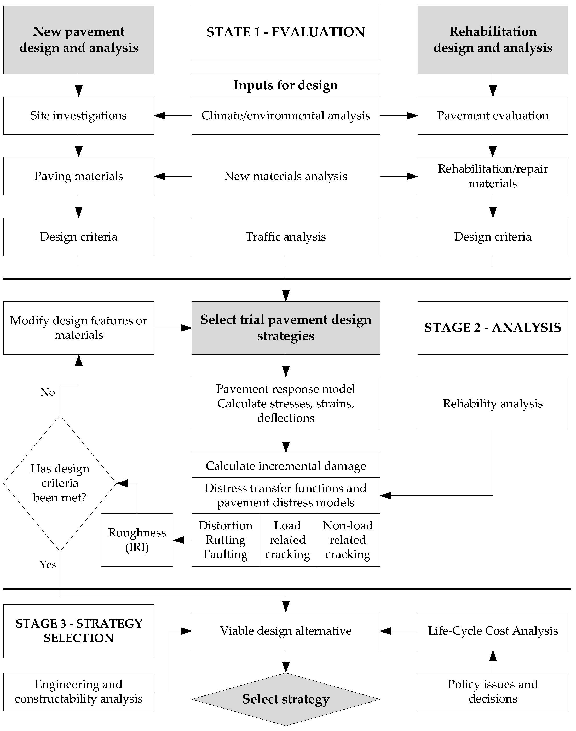 Applsci 12 05656 g001