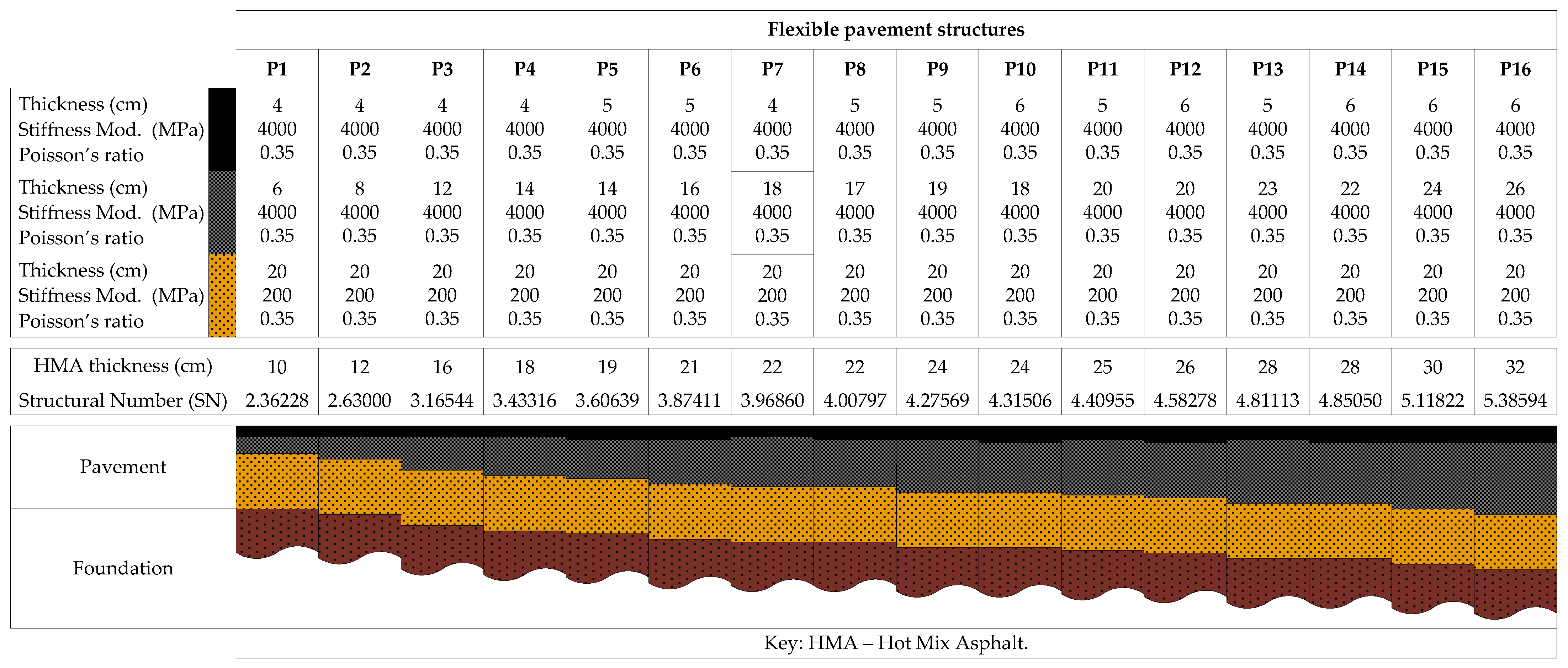 Applsci 12 05656 g003