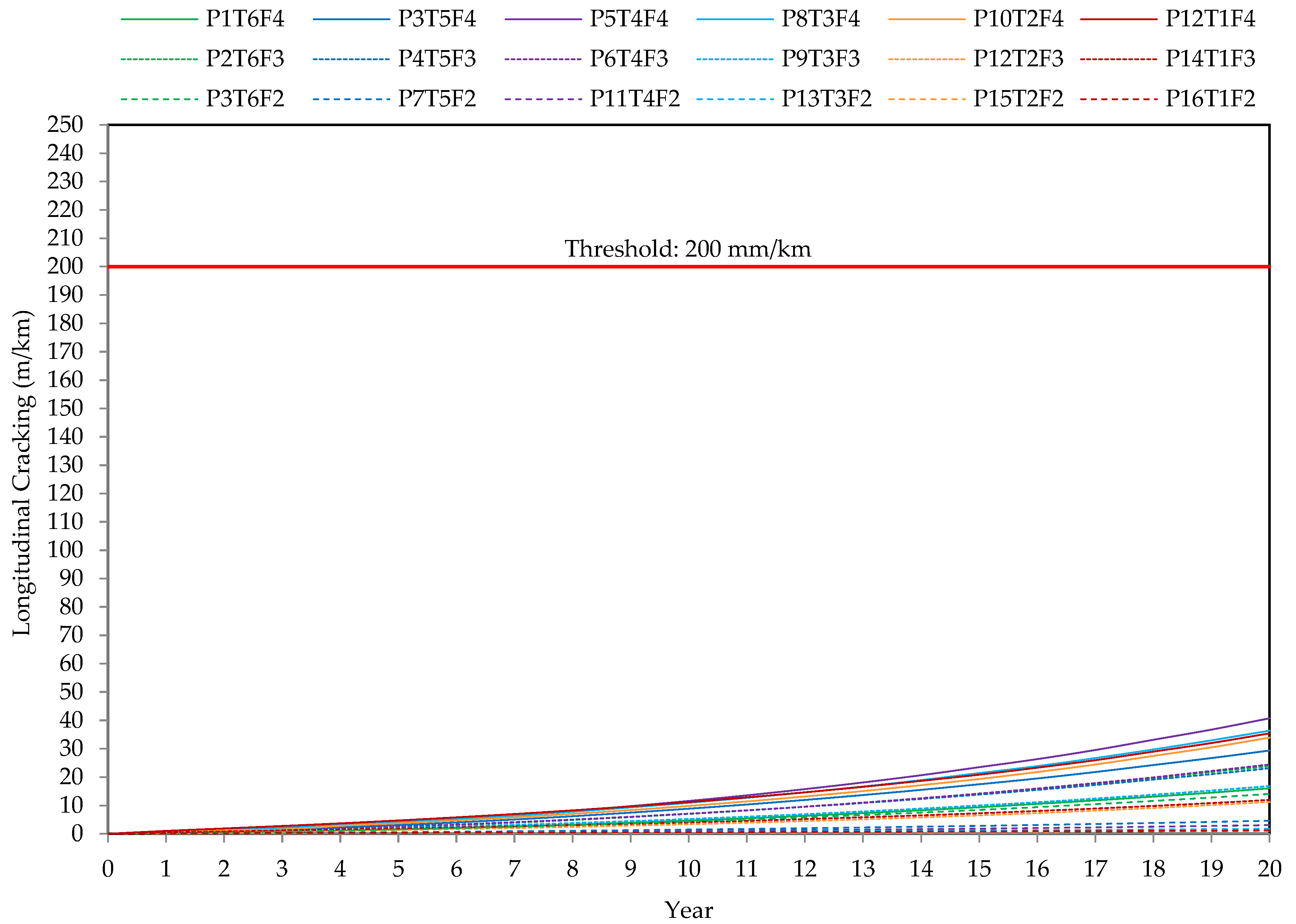 Applsci 12 05656 g004