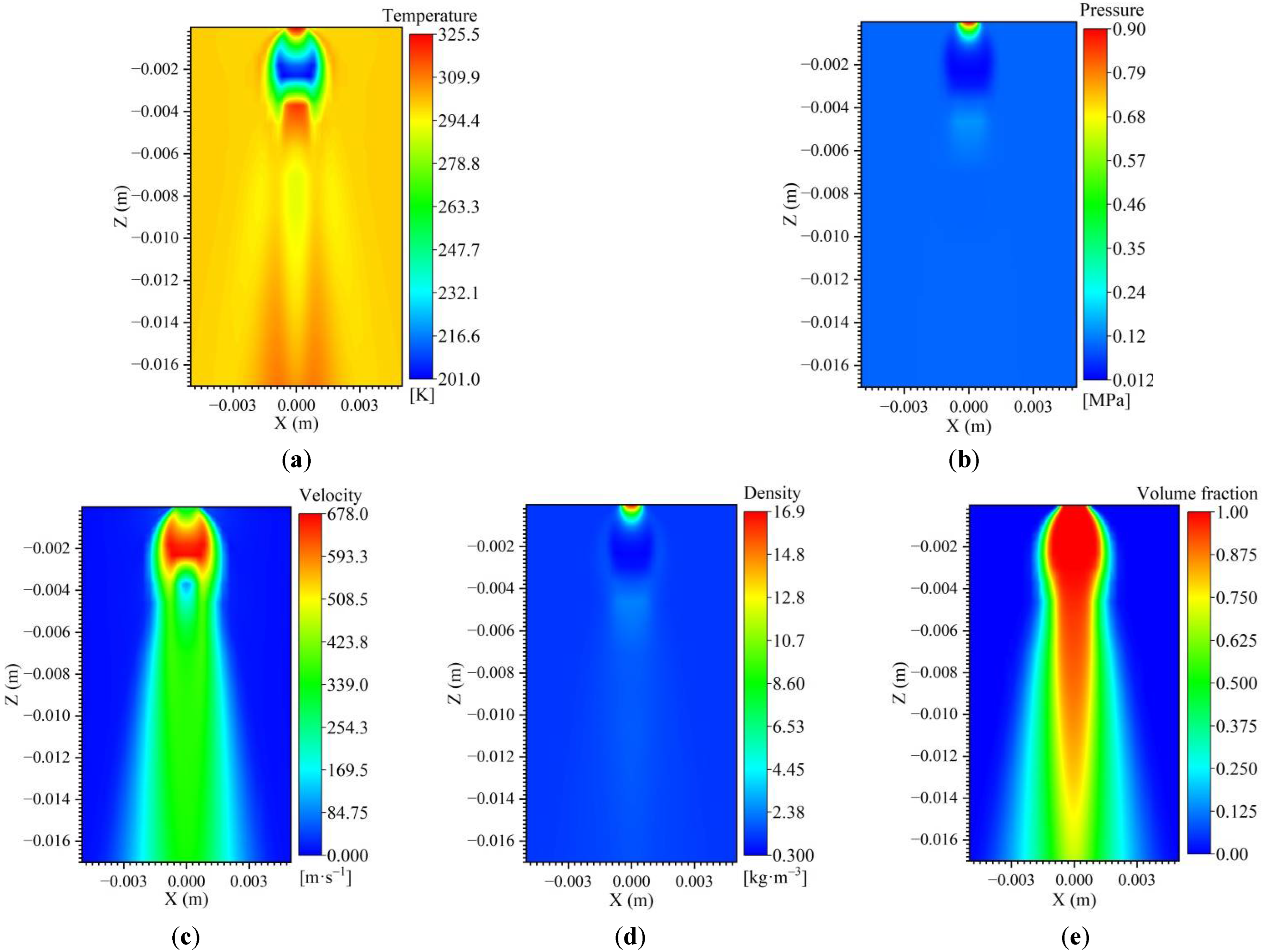 Applsci 12 05657 g008