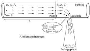 Applsci 12 05657 i002