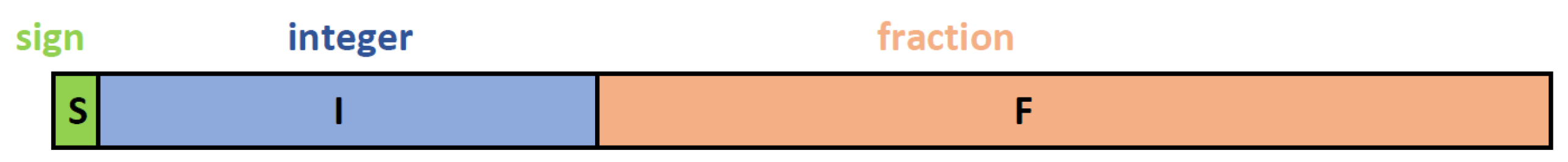 Applsci 12 05659 g003