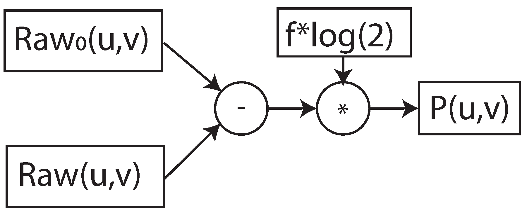 Applsci 12 05659 g004