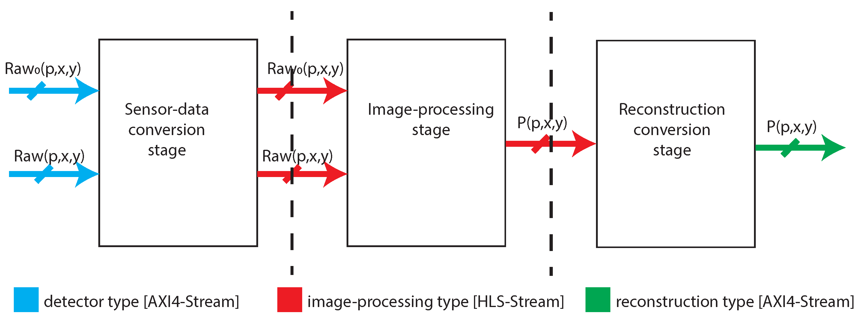 Applsci 12 05659 g006