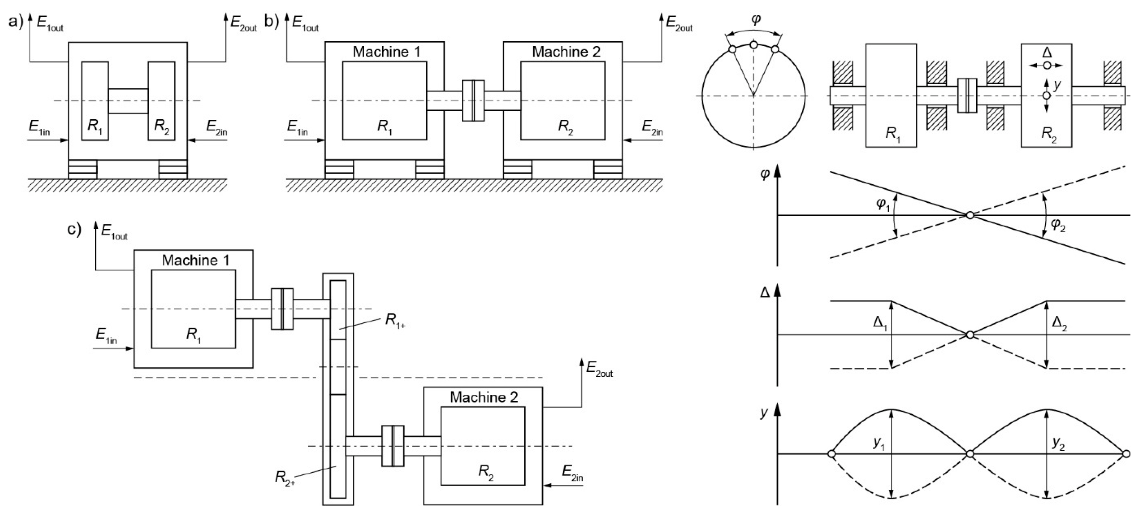Applsci 12 05660 g002