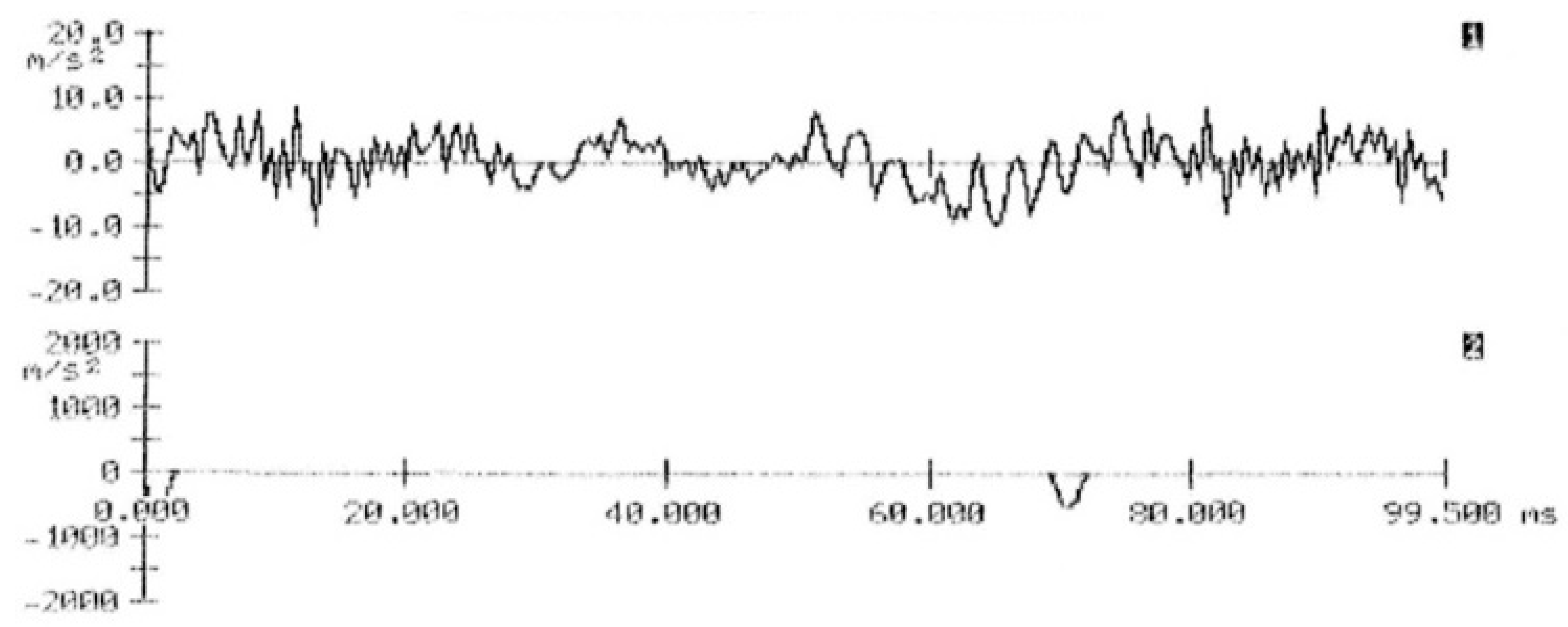 Applsci 12 05660 g010