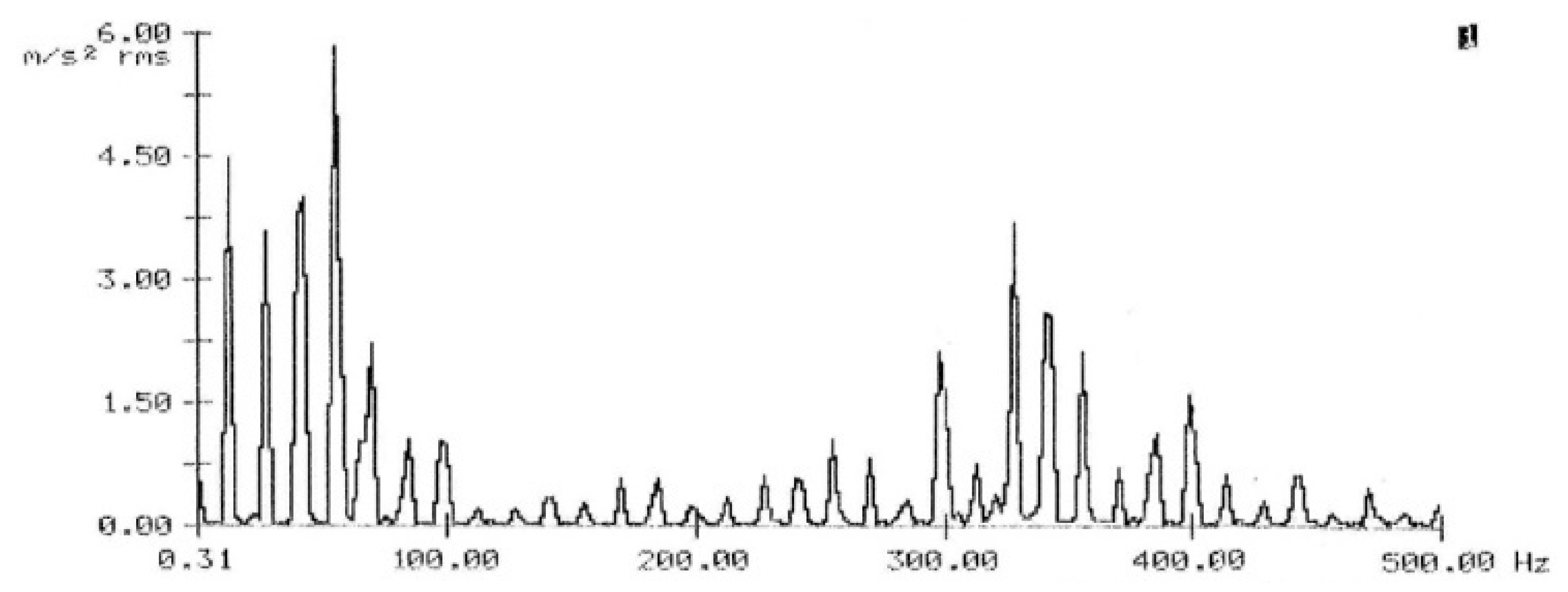 Applsci 12 05660 g011