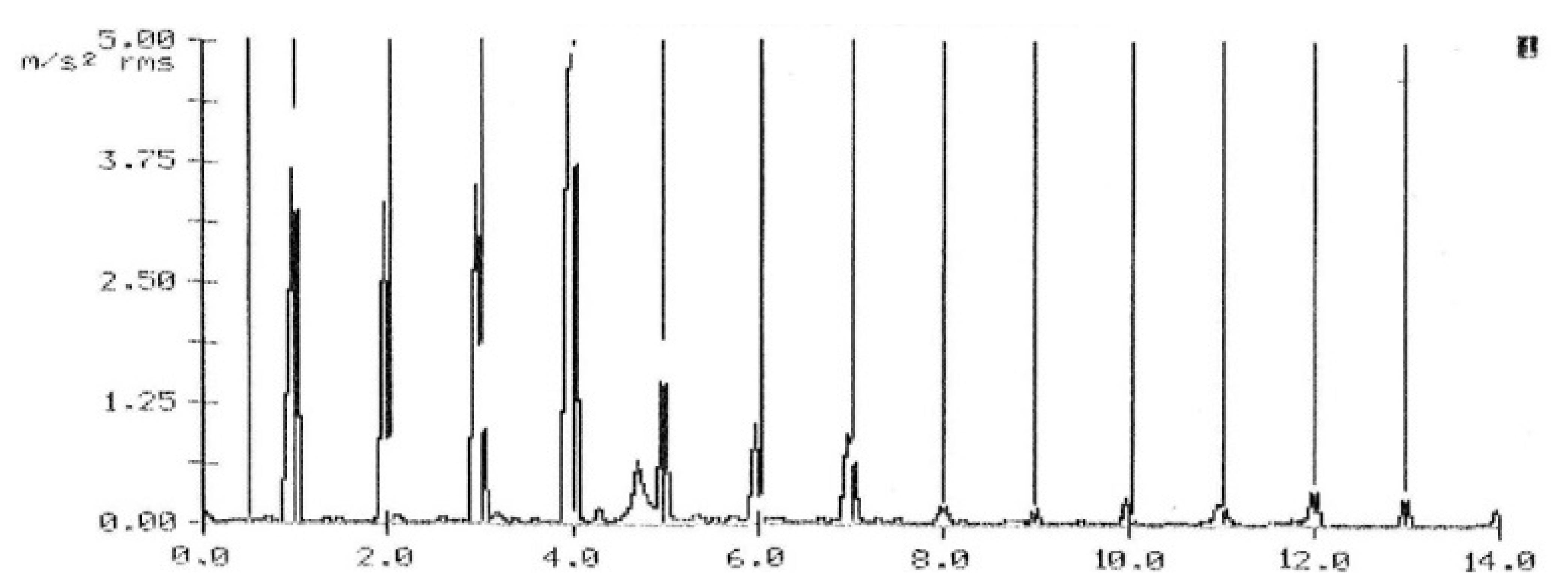 Applsci 12 05660 g012