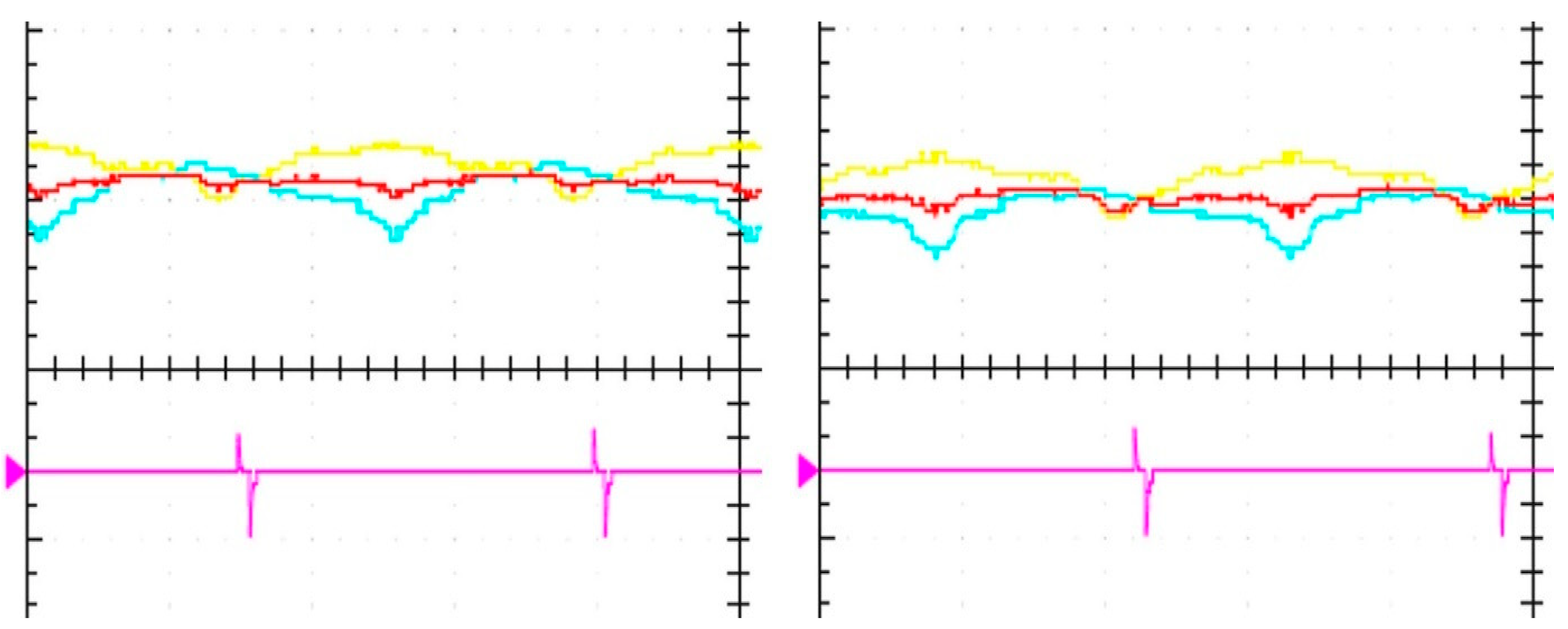 Applsci 12 05660 g015