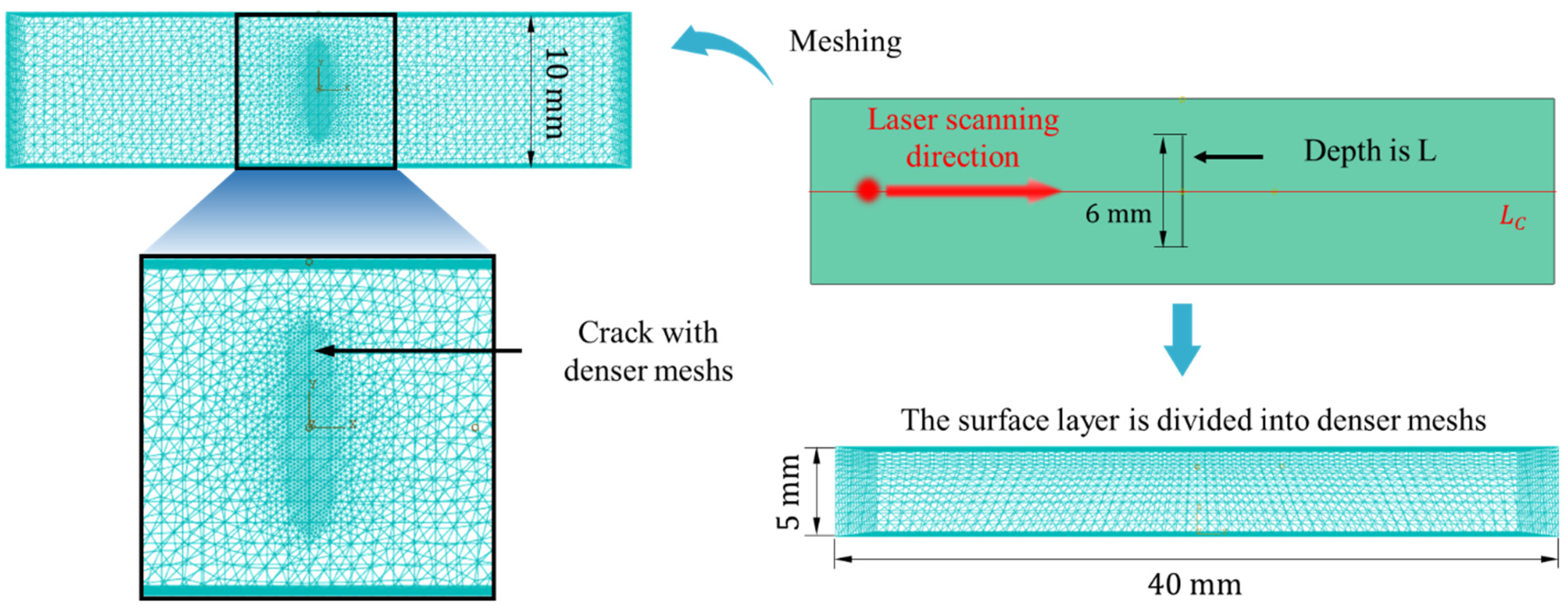 Applsci 12 05665 g004