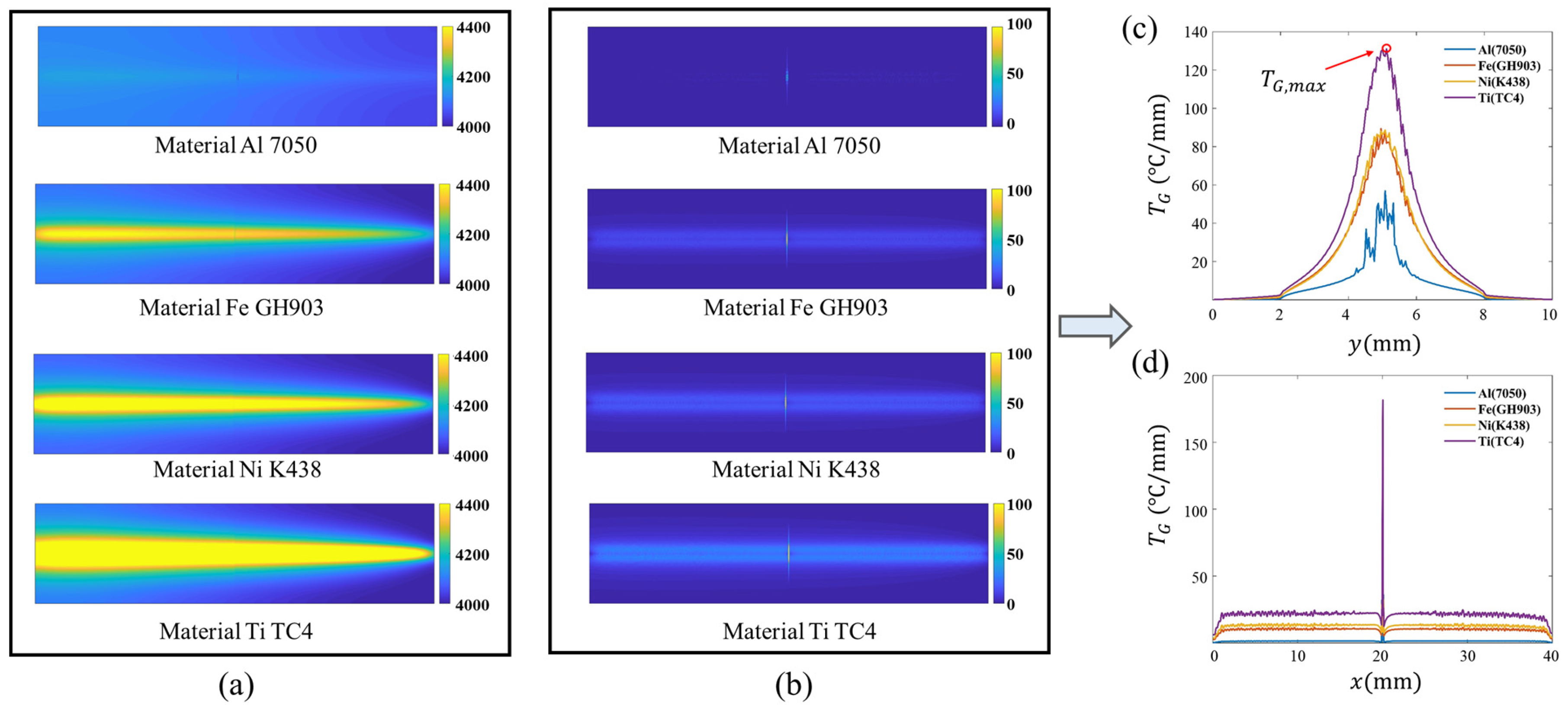 Applsci 12 05665 g007