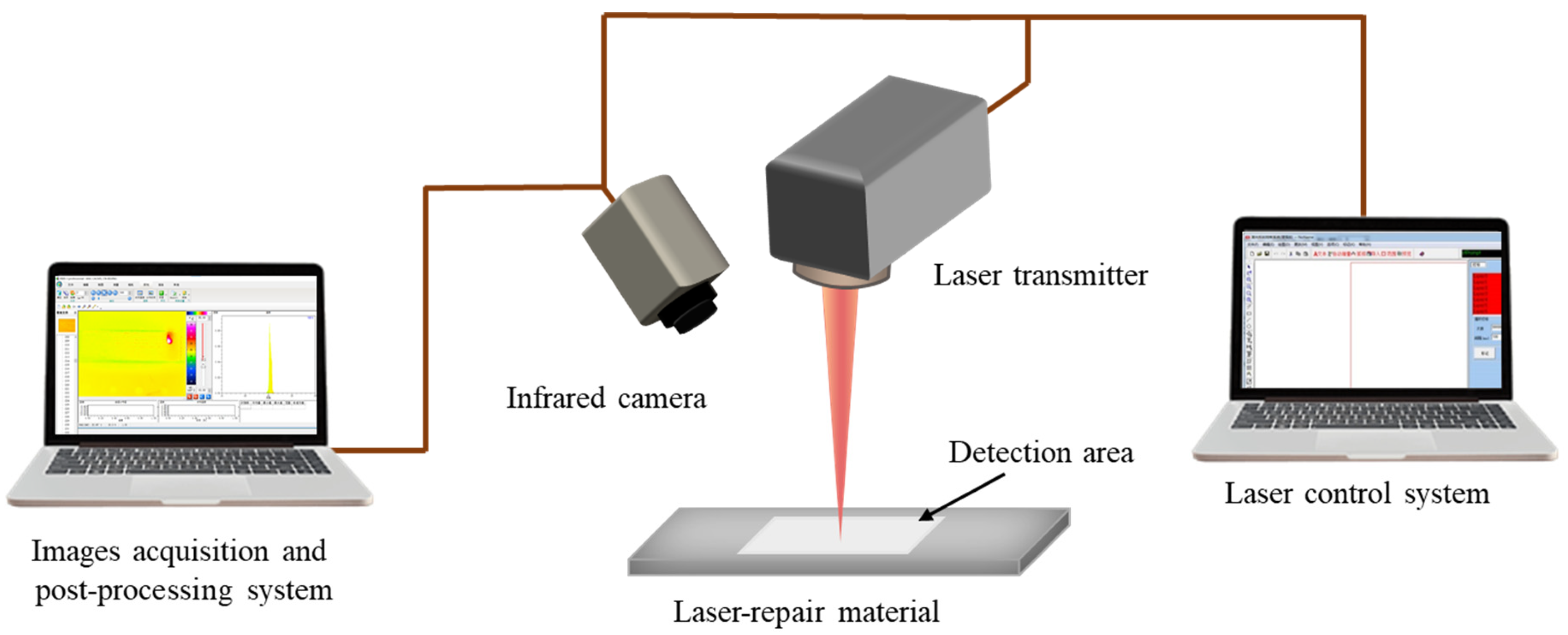Applsci 12 05665 g011