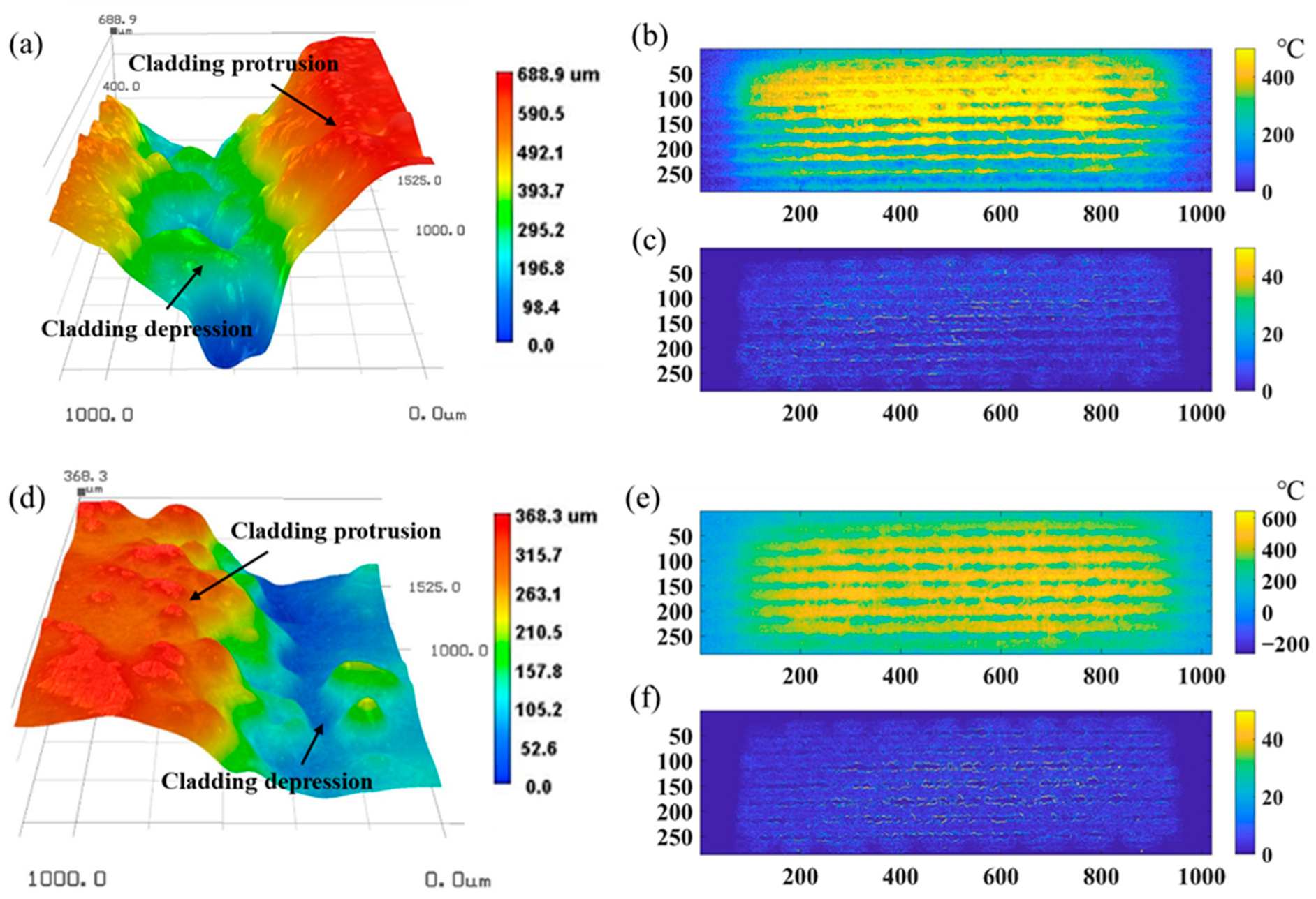 Applsci 12 05665 g020