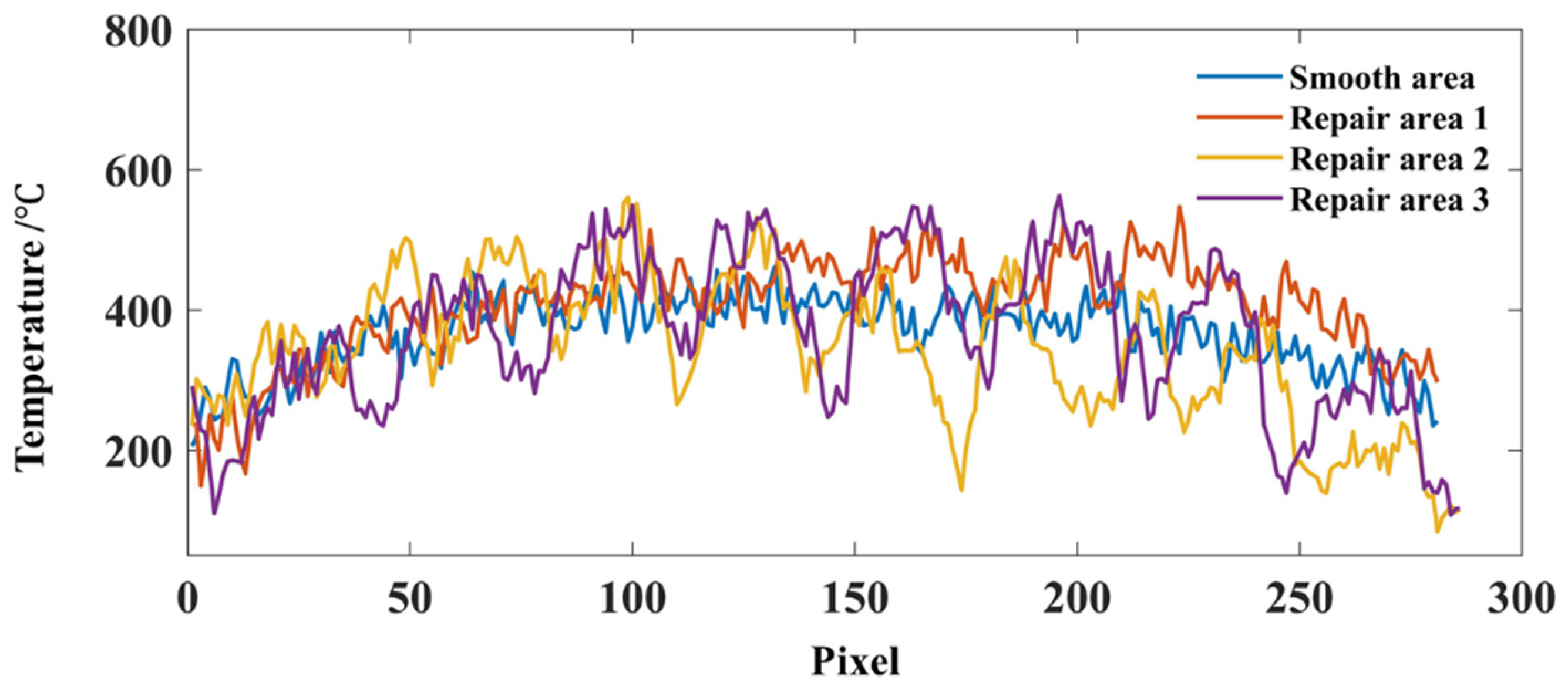 Applsci 12 05665 g021