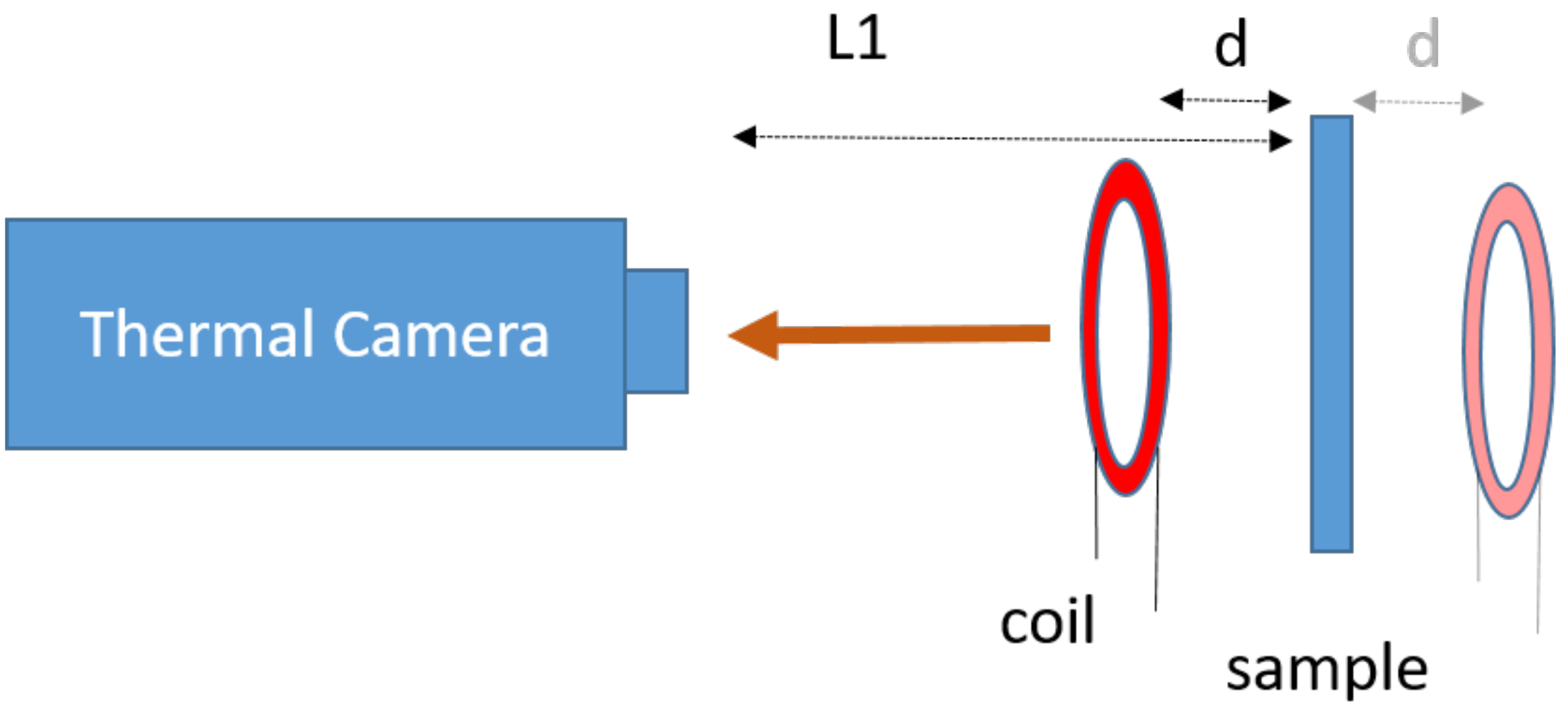 Applsci 12 05668 g003