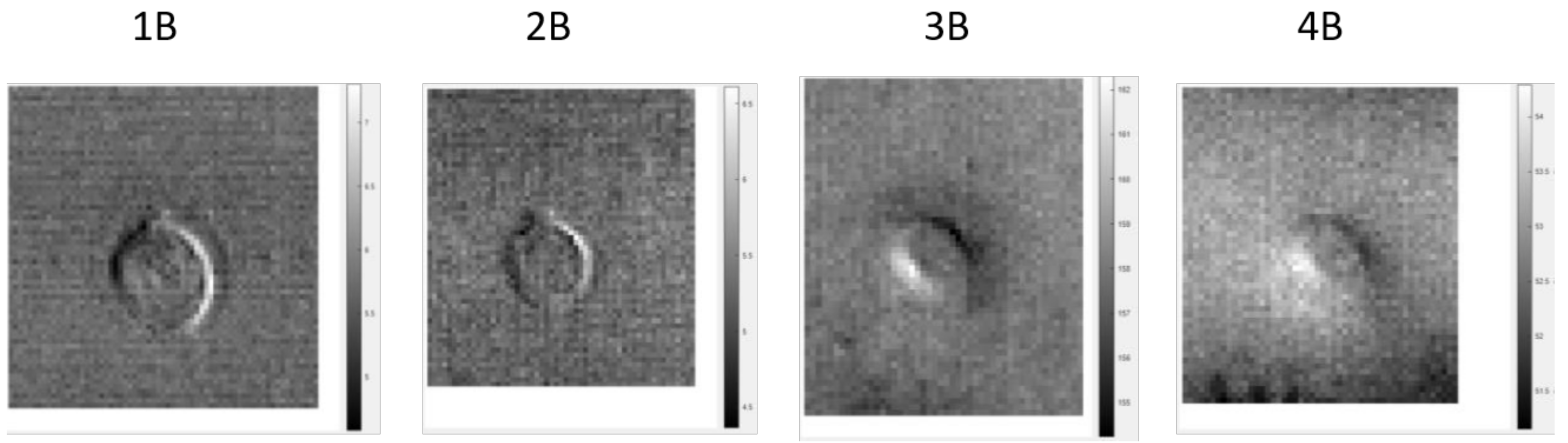 Applsci 12 05668 g013
