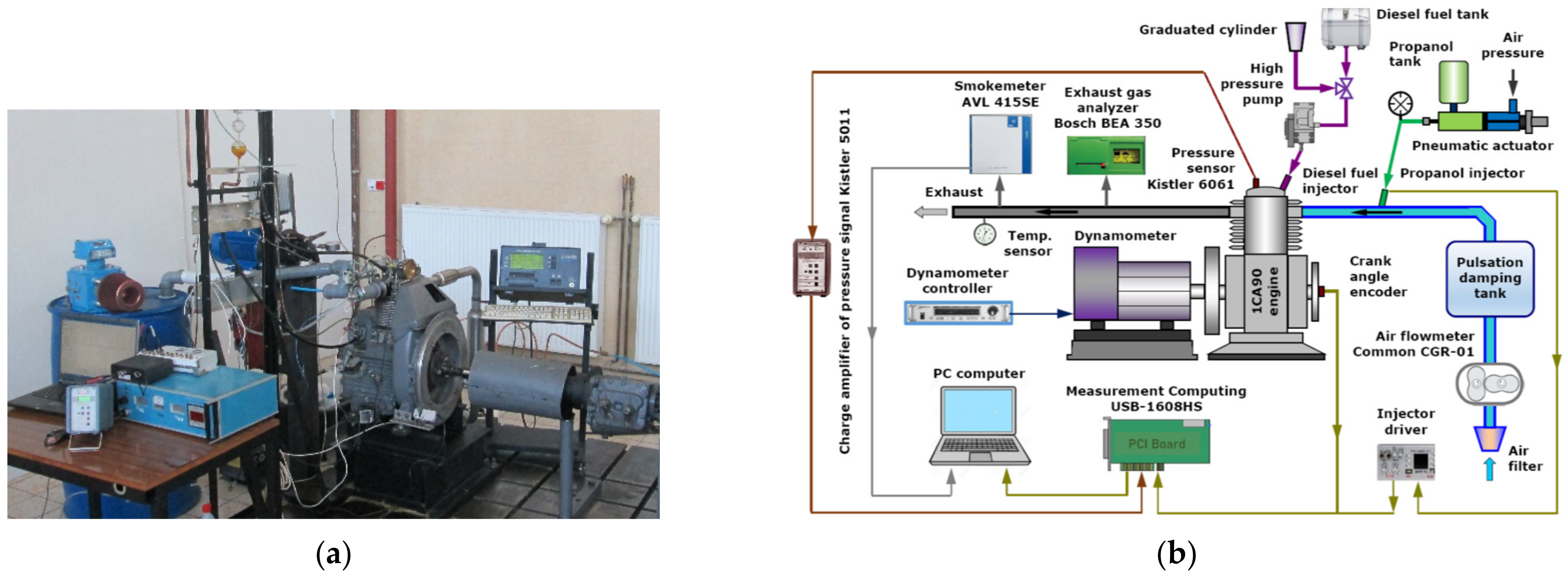 Applsci 12 05674 g001