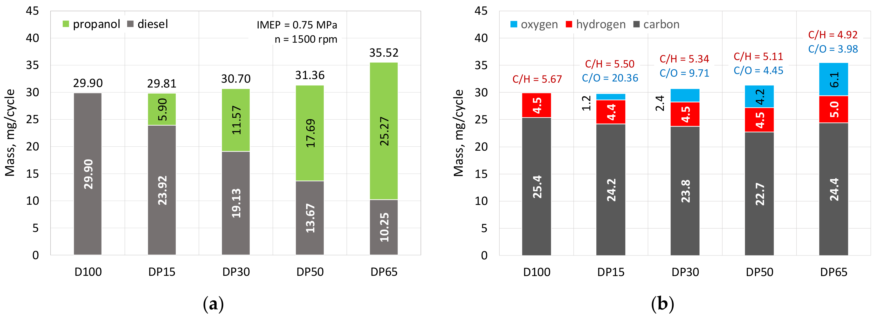 Applsci 12 05674 g002