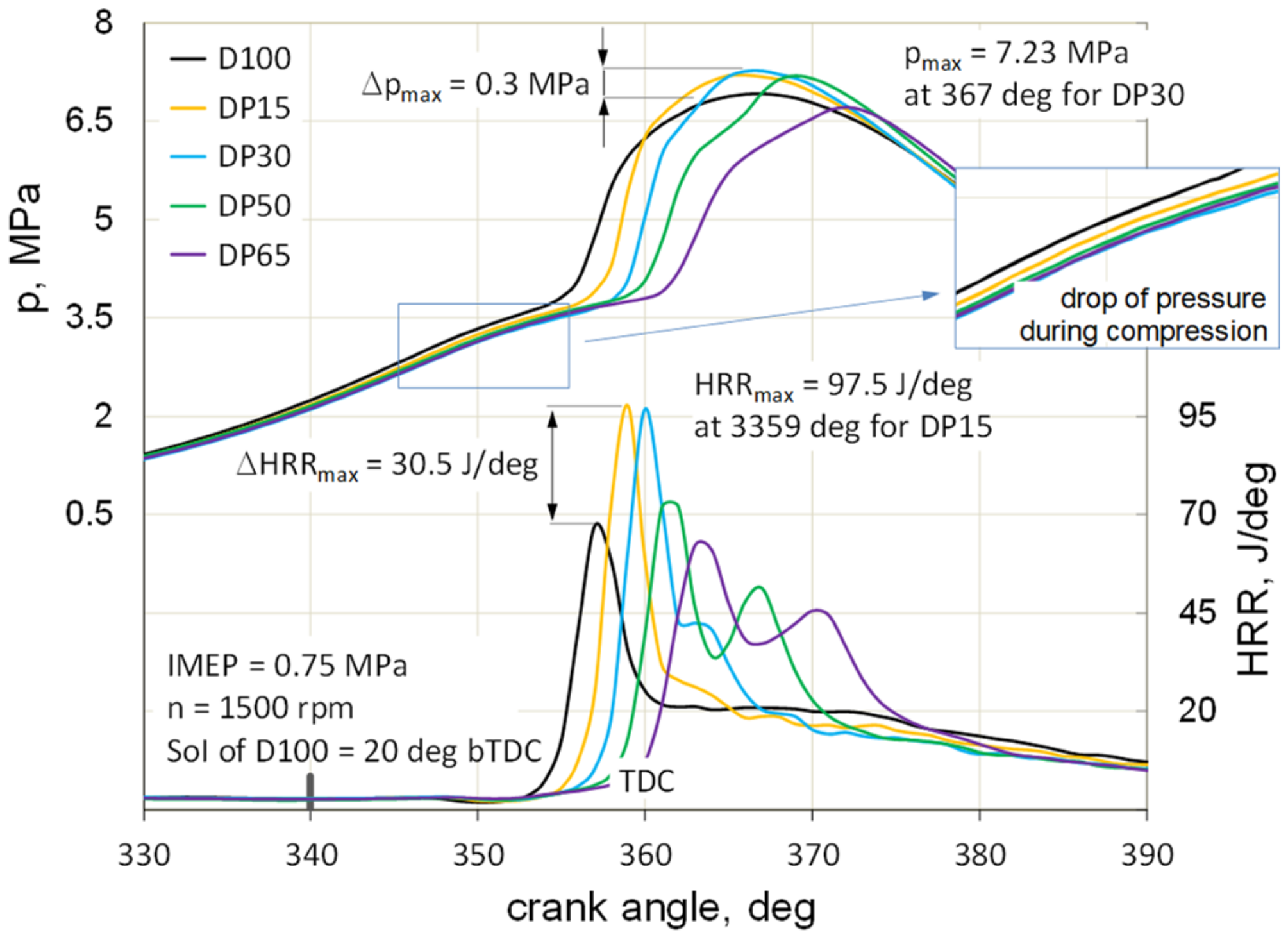 Applsci 12 05674 g003