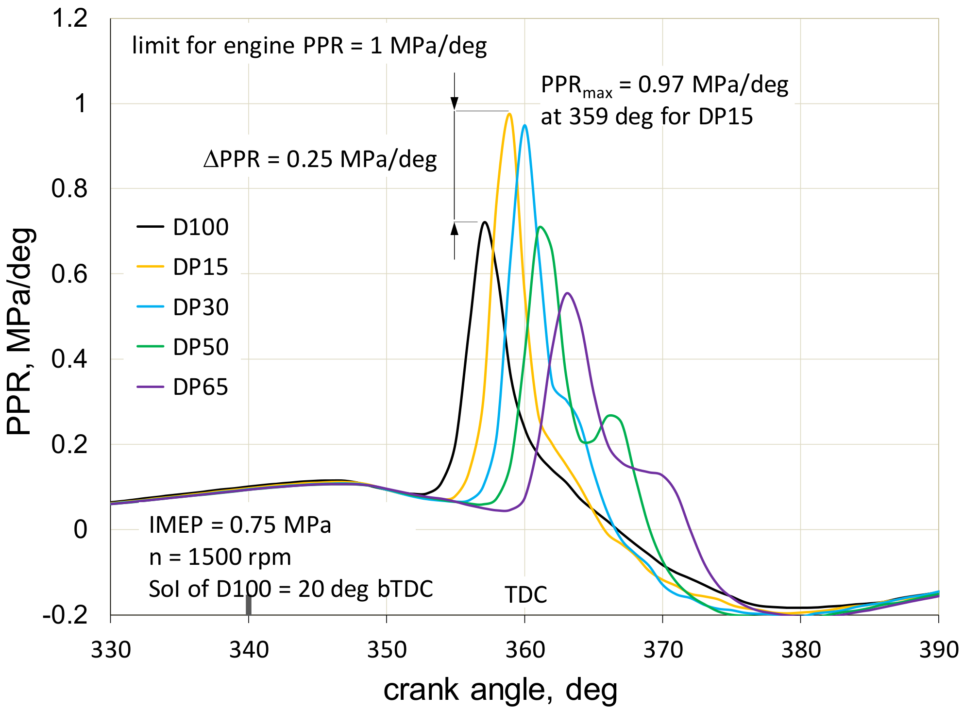 Applsci 12 05674 g004