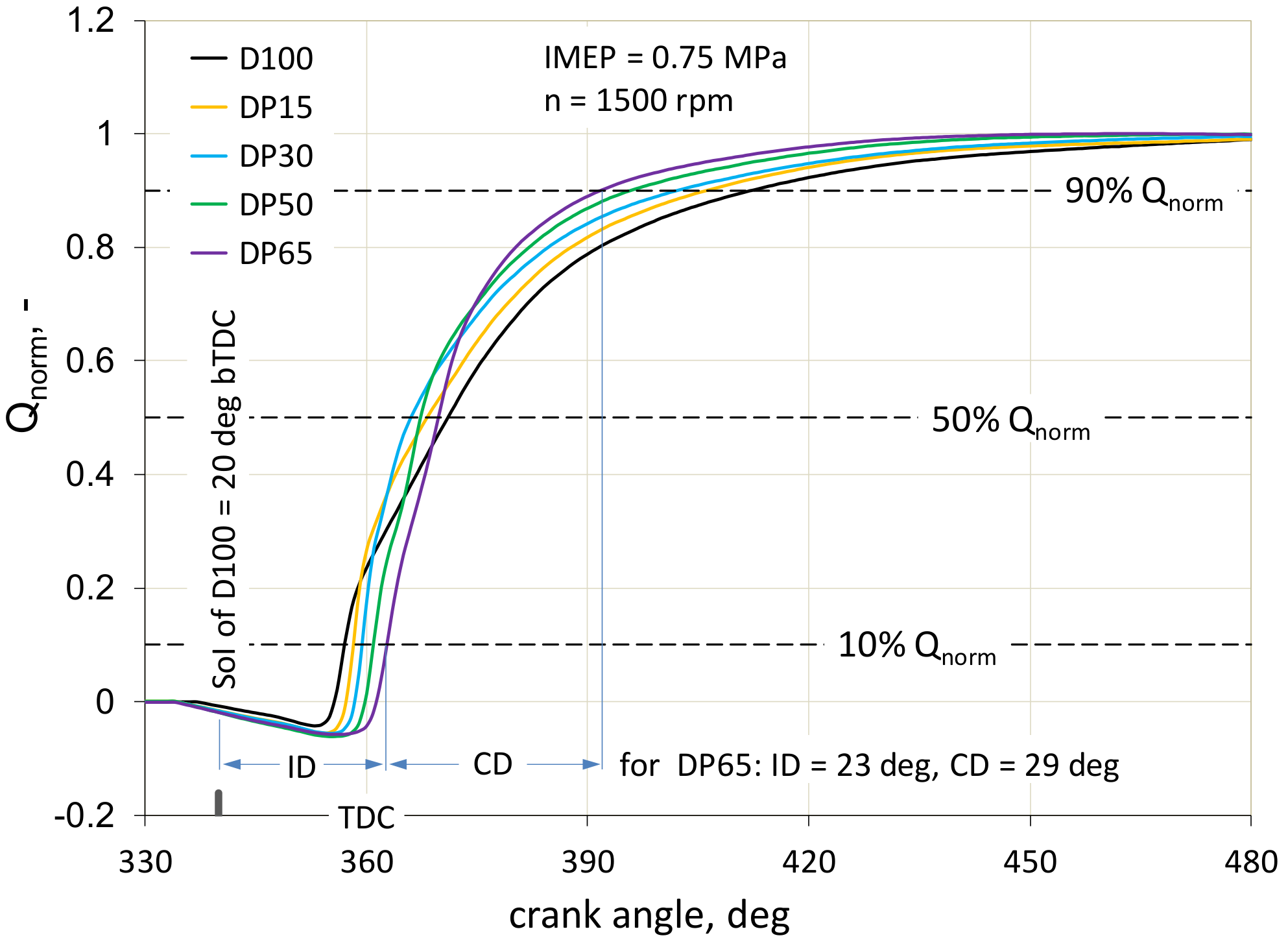Applsci 12 05674 g005