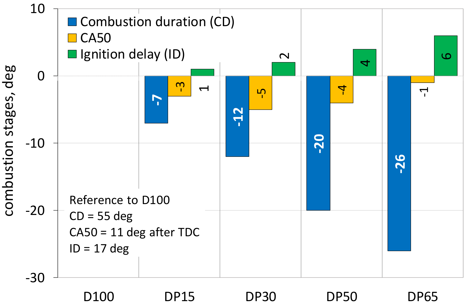 Applsci 12 05674 g006