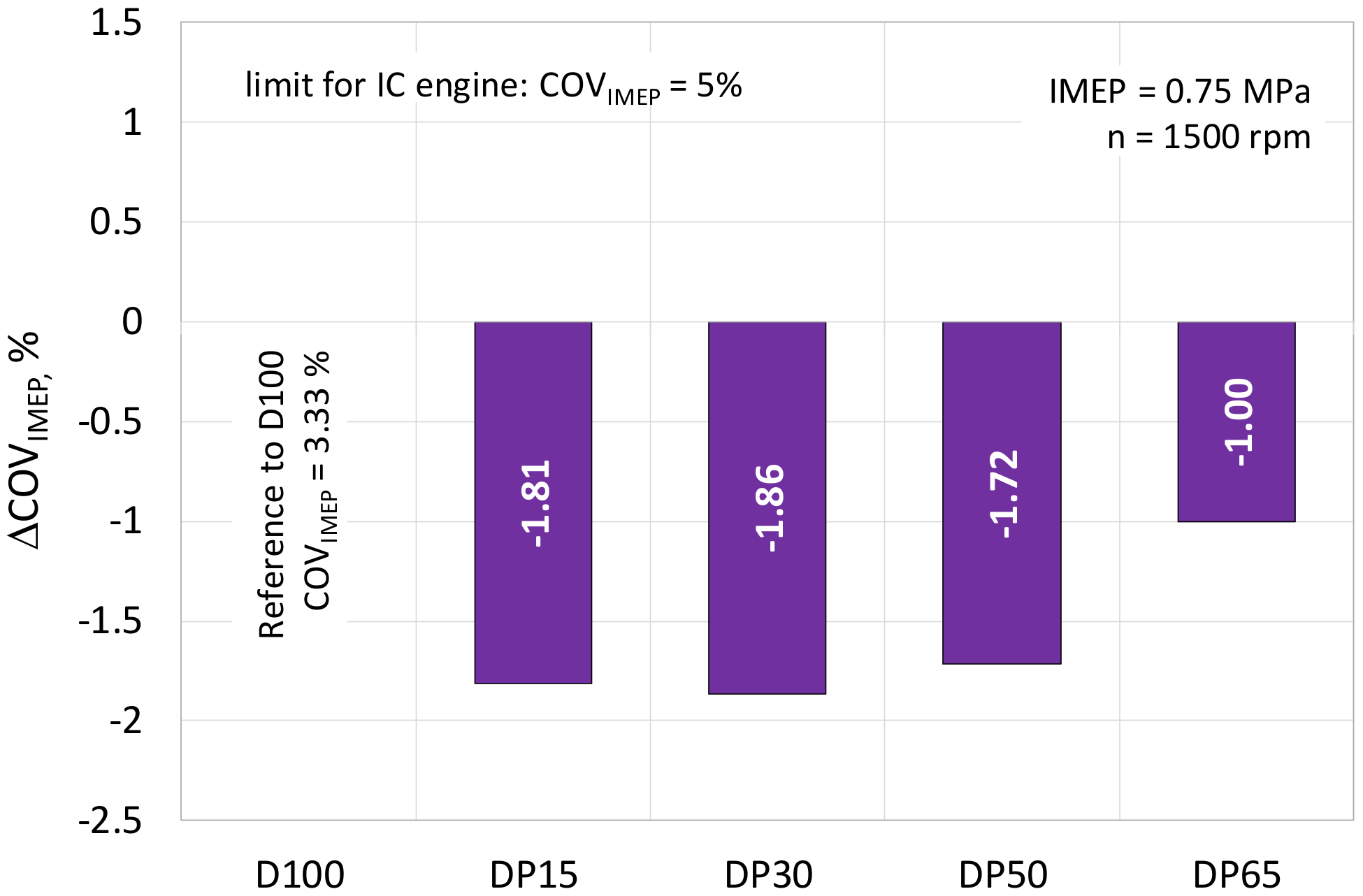 Applsci 12 05674 g008