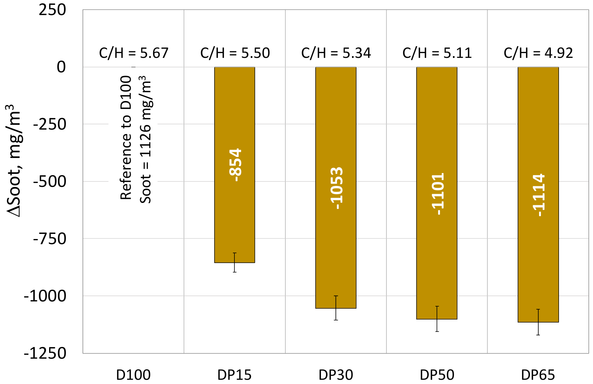 Applsci 12 05674 g011