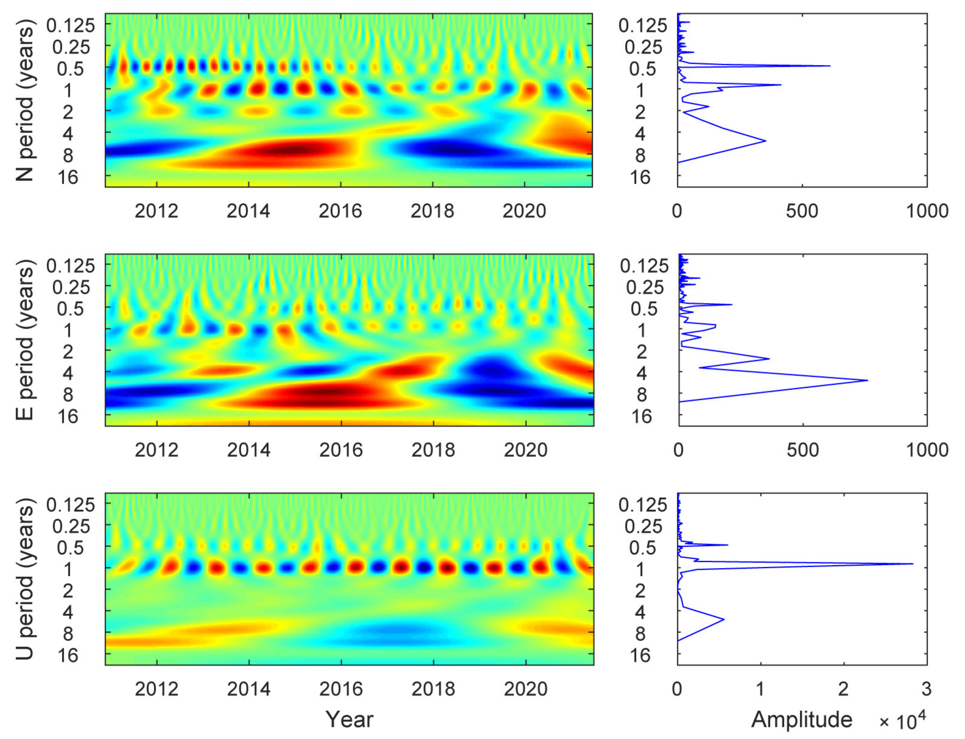 Applsci 12 05675 g002