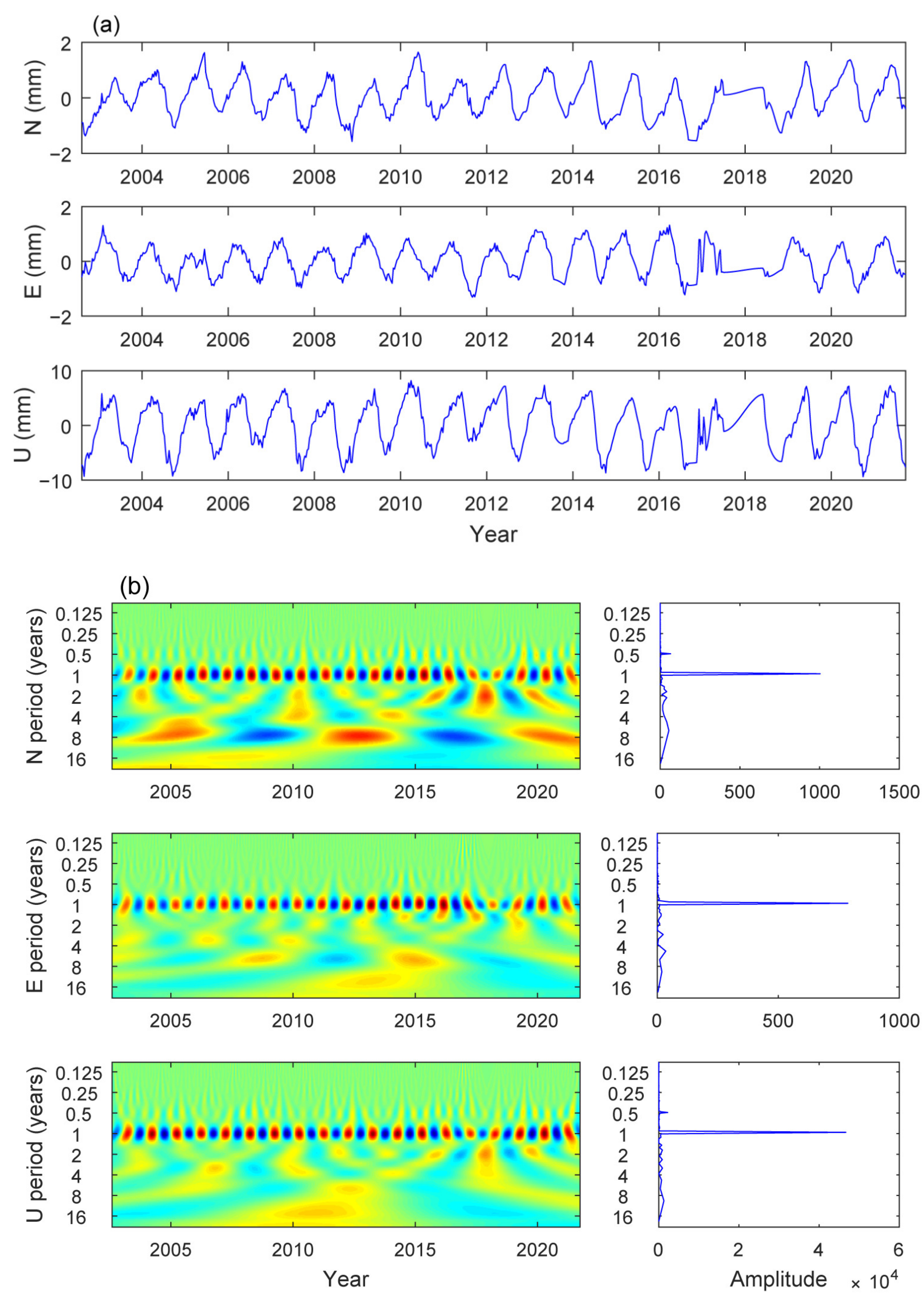Applsci 12 05675 g004