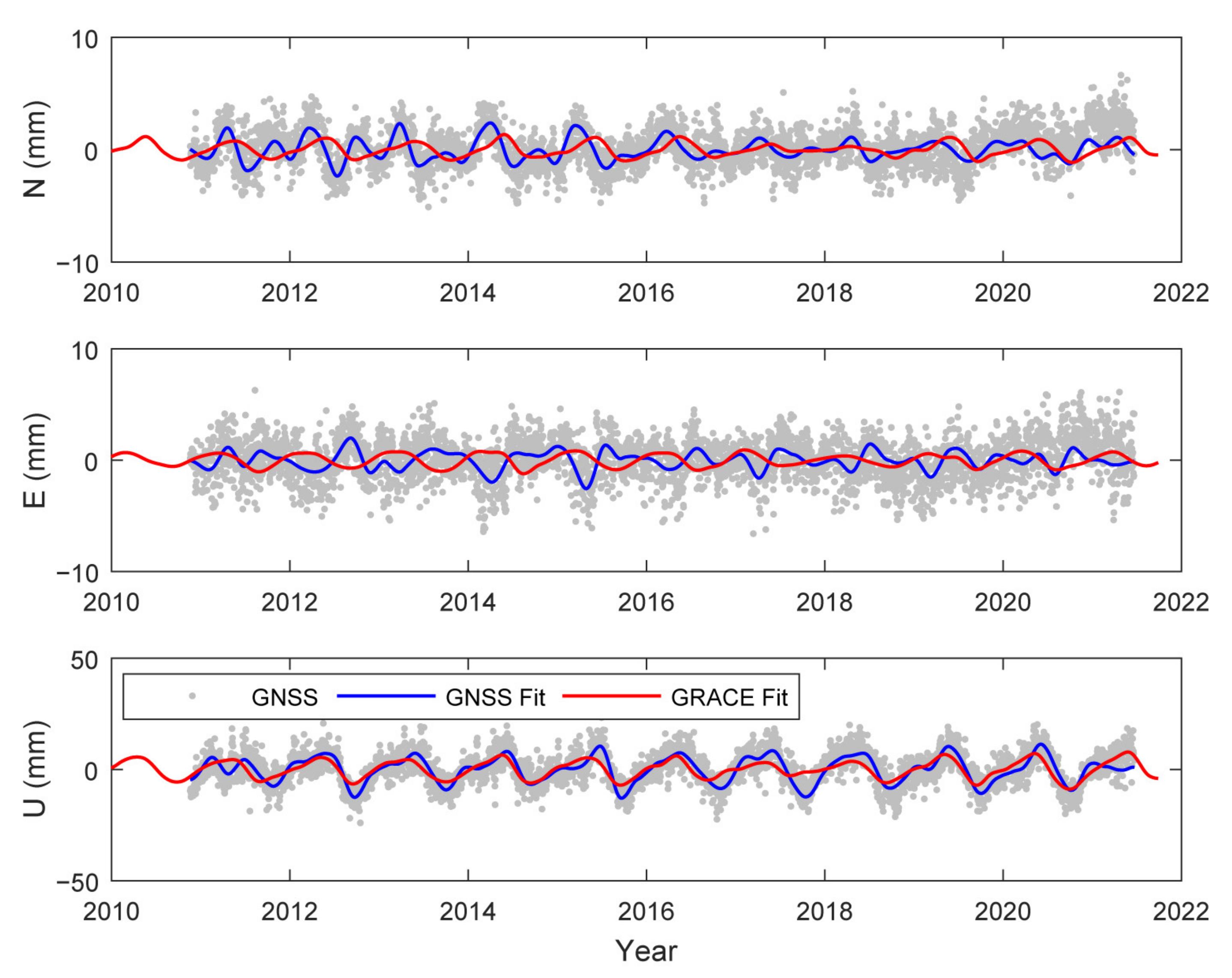 Applsci 12 05675 g007