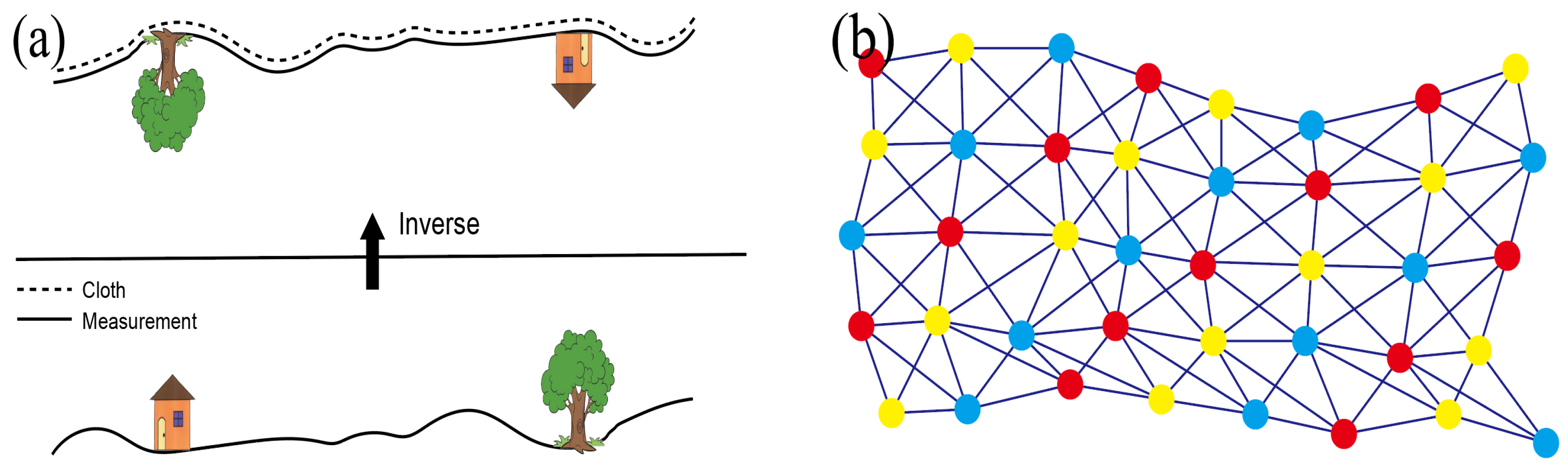 Applsci 12 05678 g004