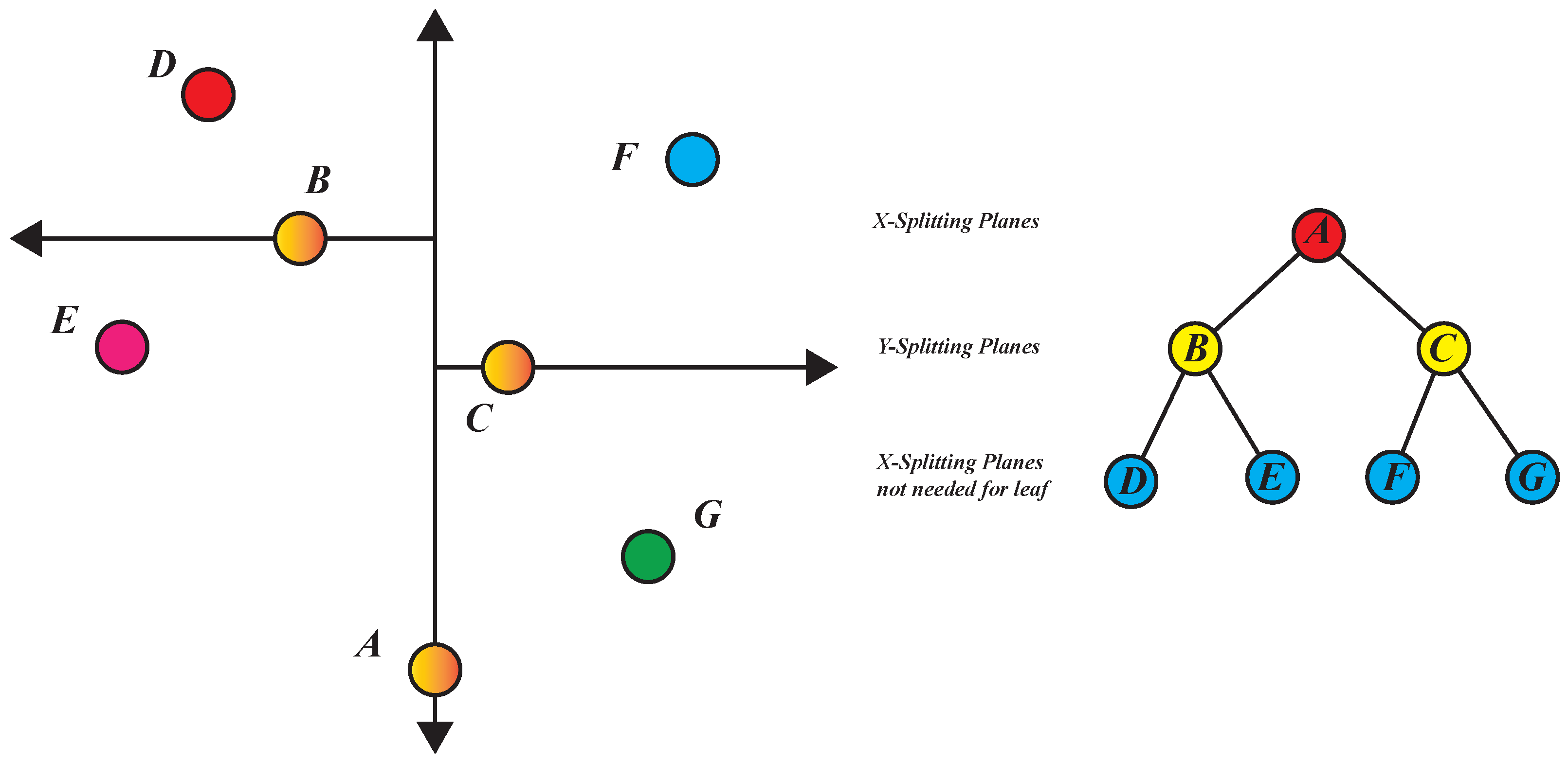 Applsci 12 05678 g005