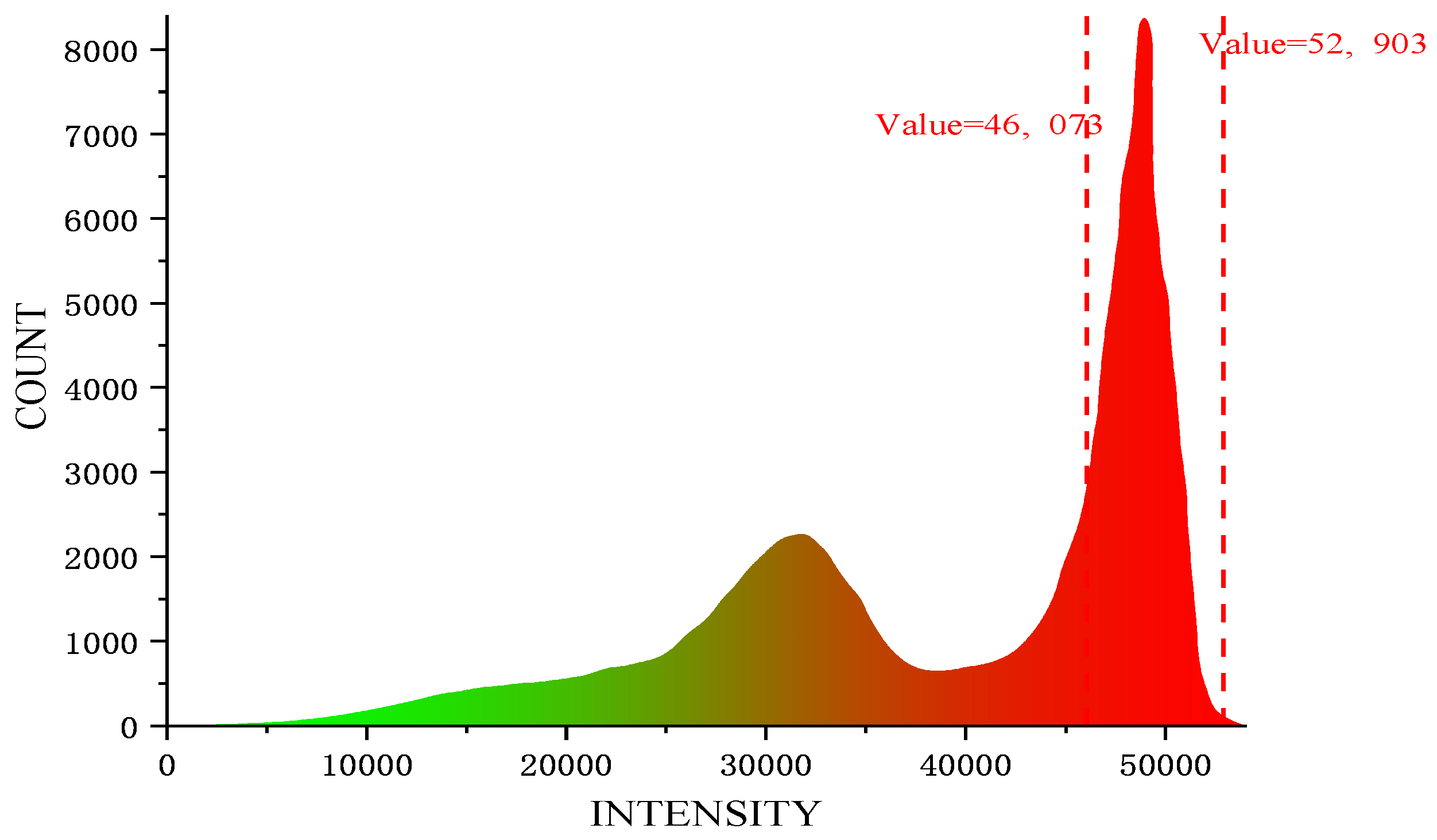 Applsci 12 05678 g018