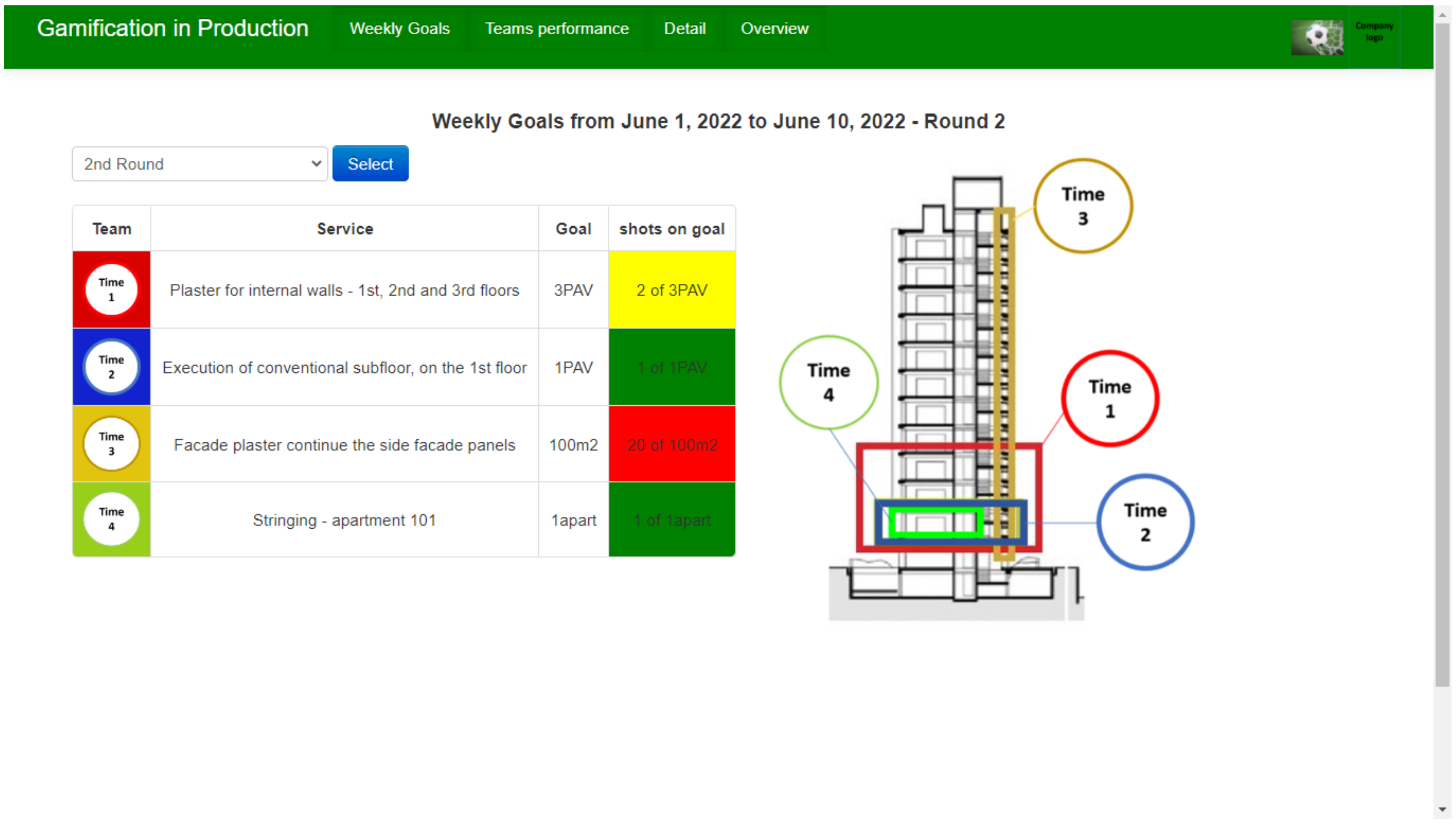 Applsci 12 05682 g002