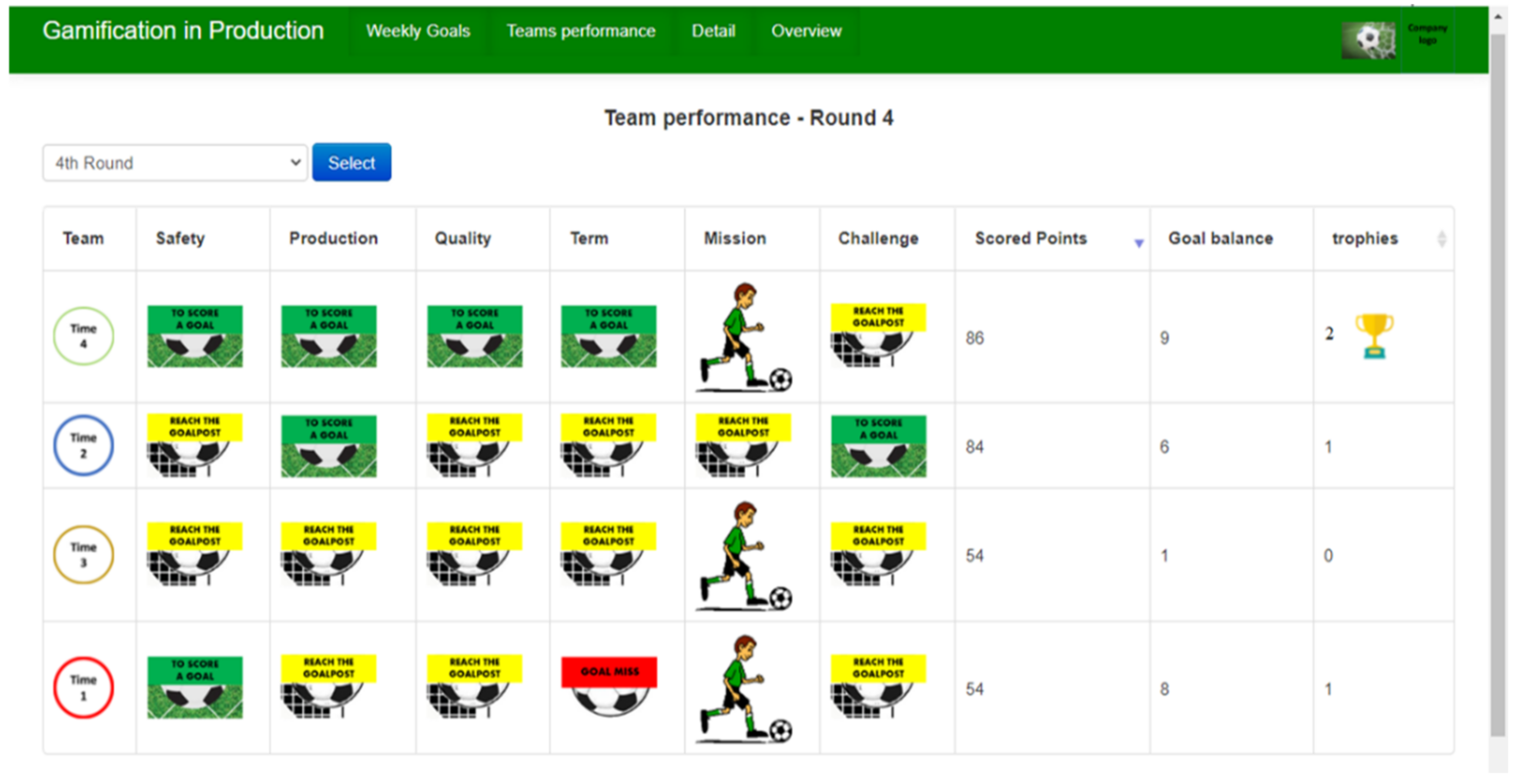 Applsci 12 05682 g003