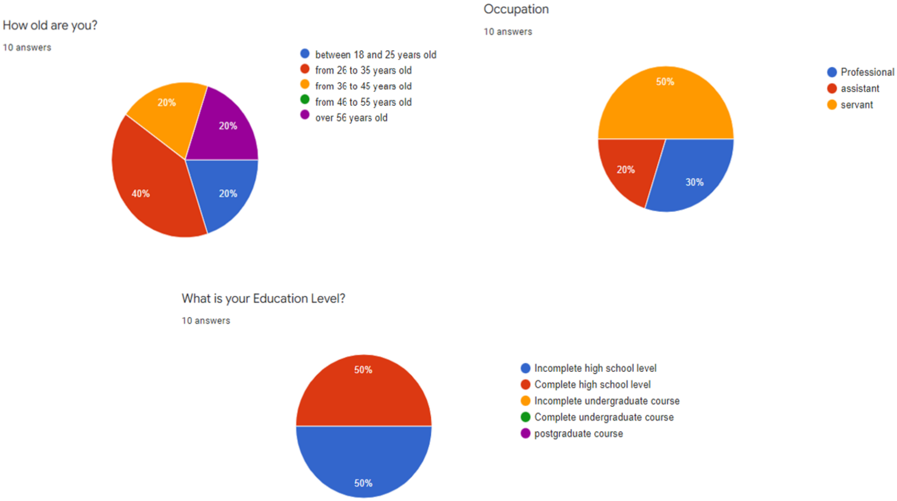 Applsci 12 05682 g006