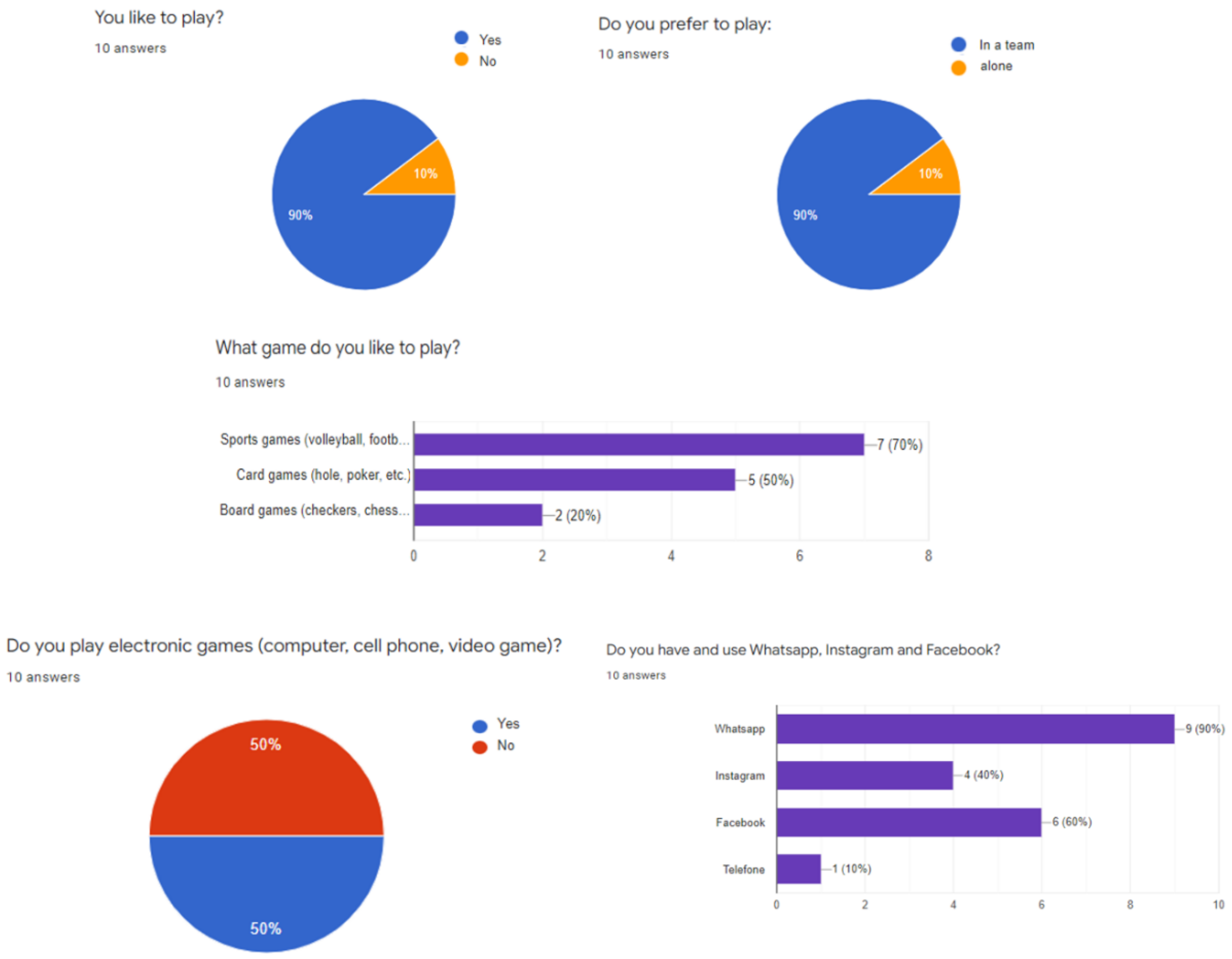 Applsci 12 05682 g007