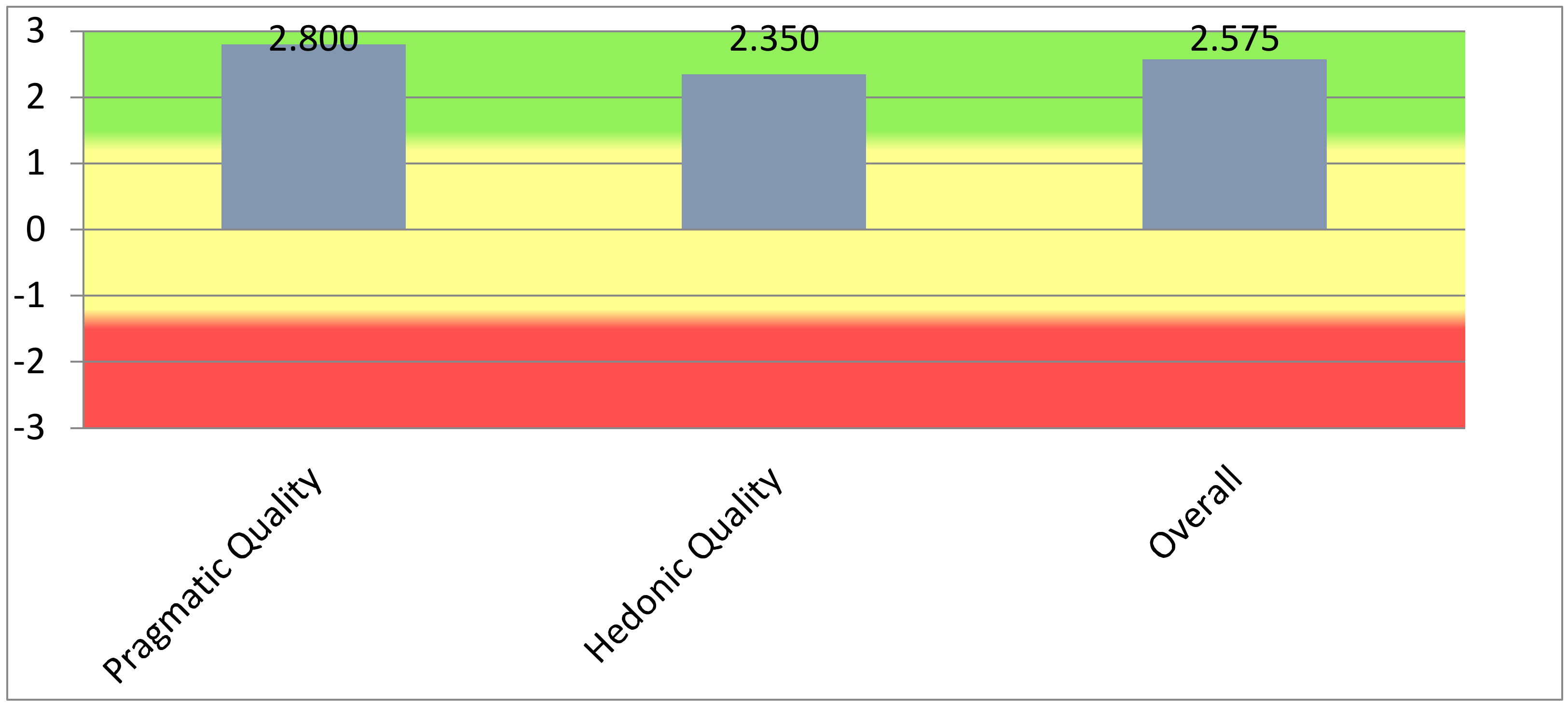 Applsci 12 05682 g008