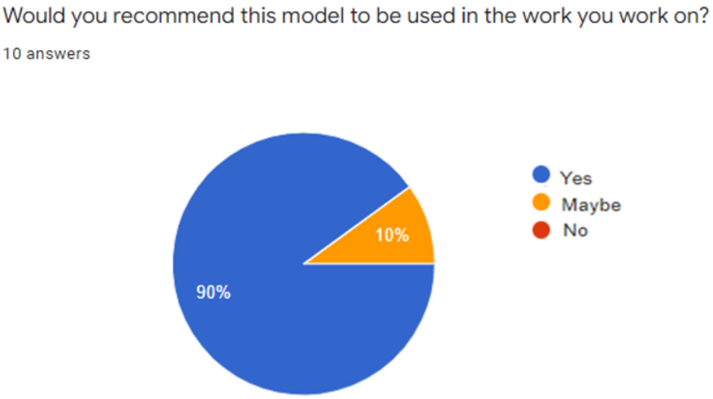 Applsci 12 05682 g009