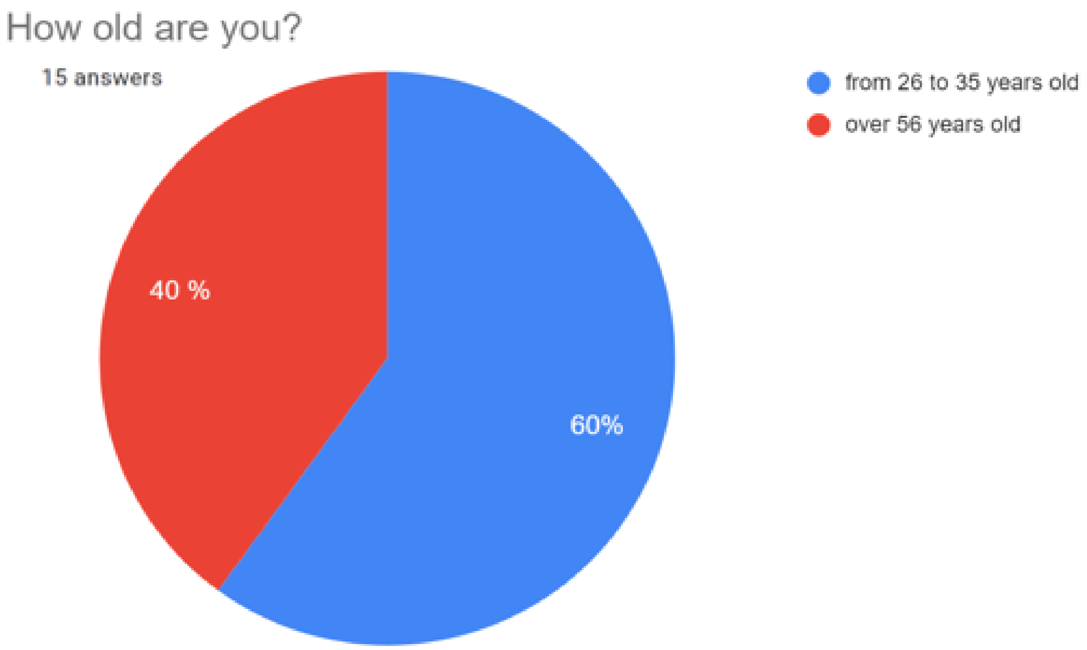 Applsci 12 05682 g010