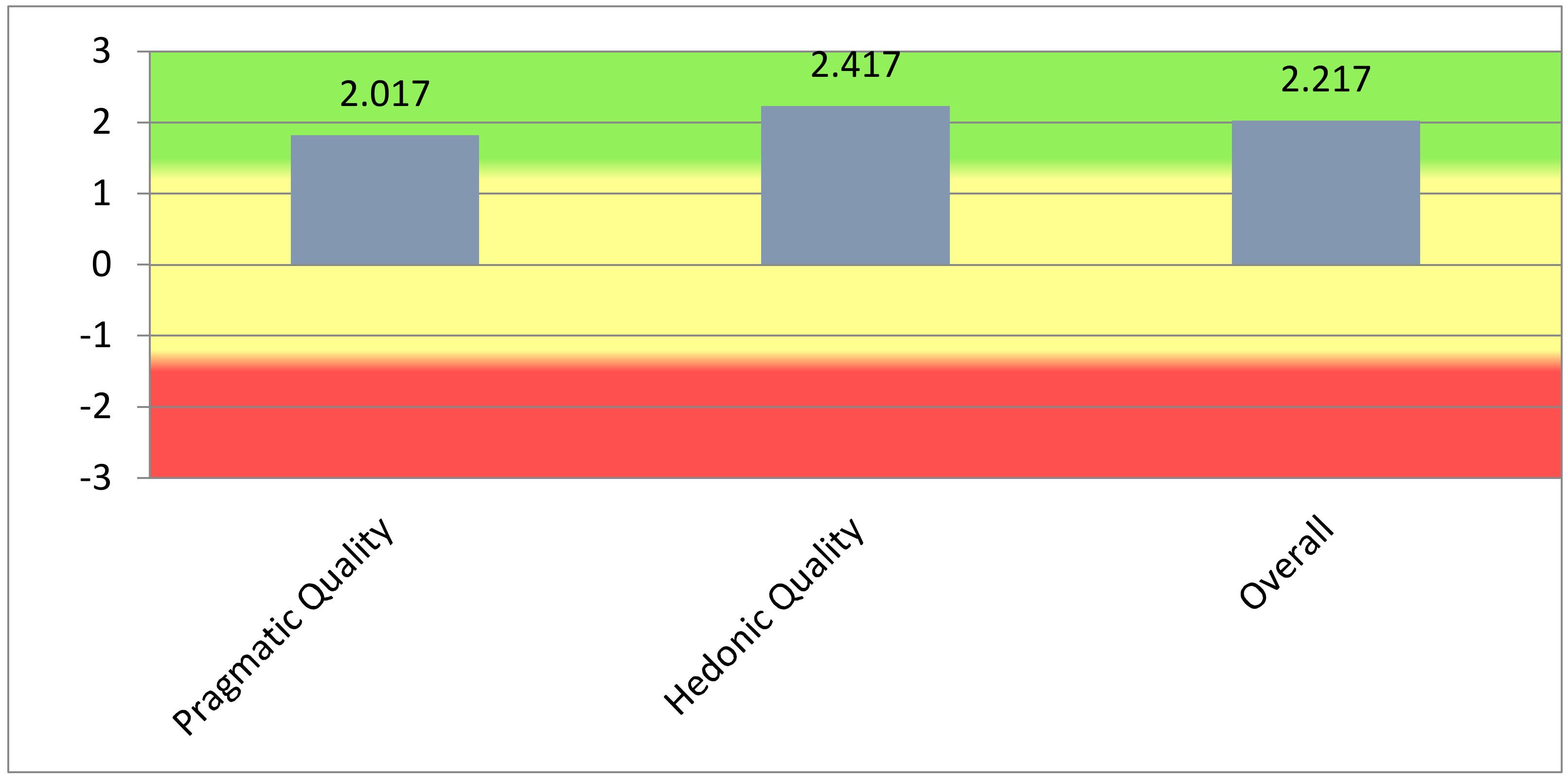 Applsci 12 05682 g011