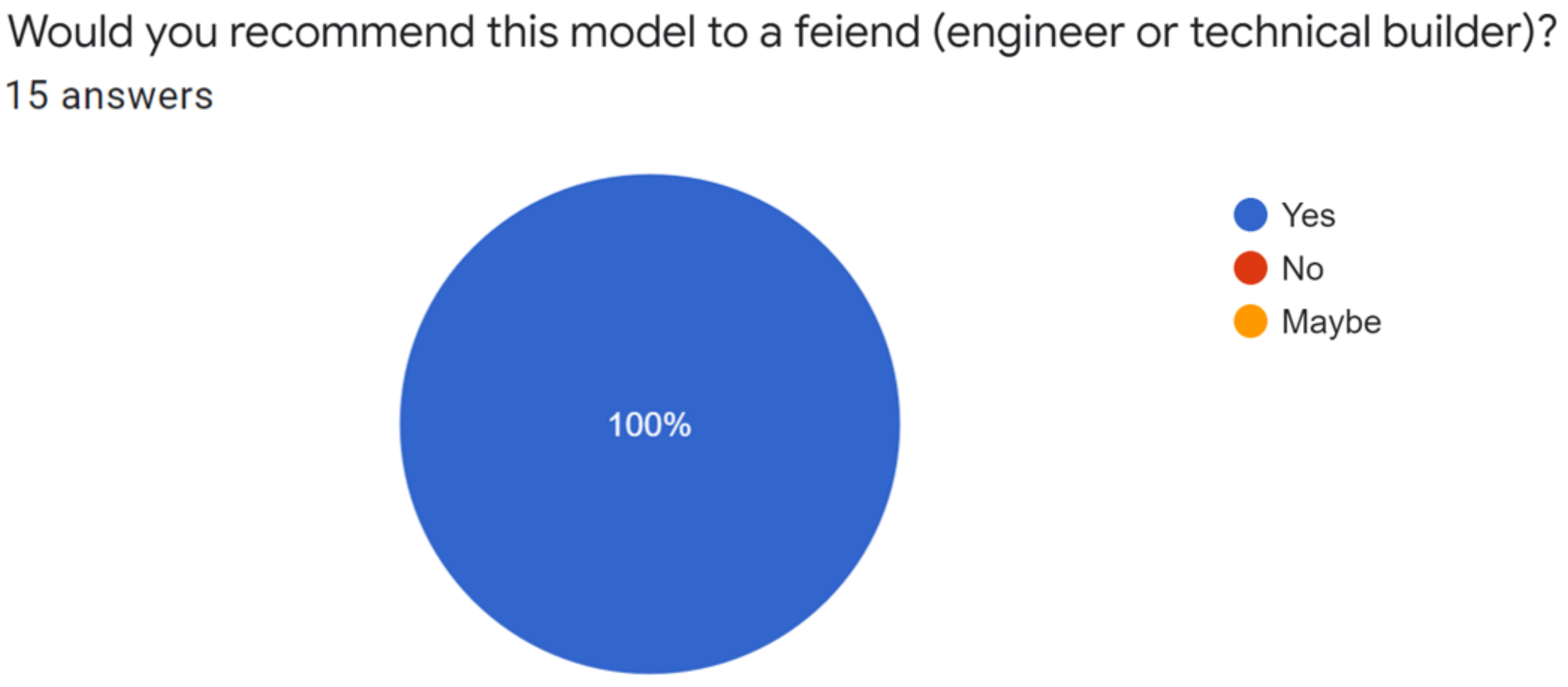 Applsci 12 05682 g012