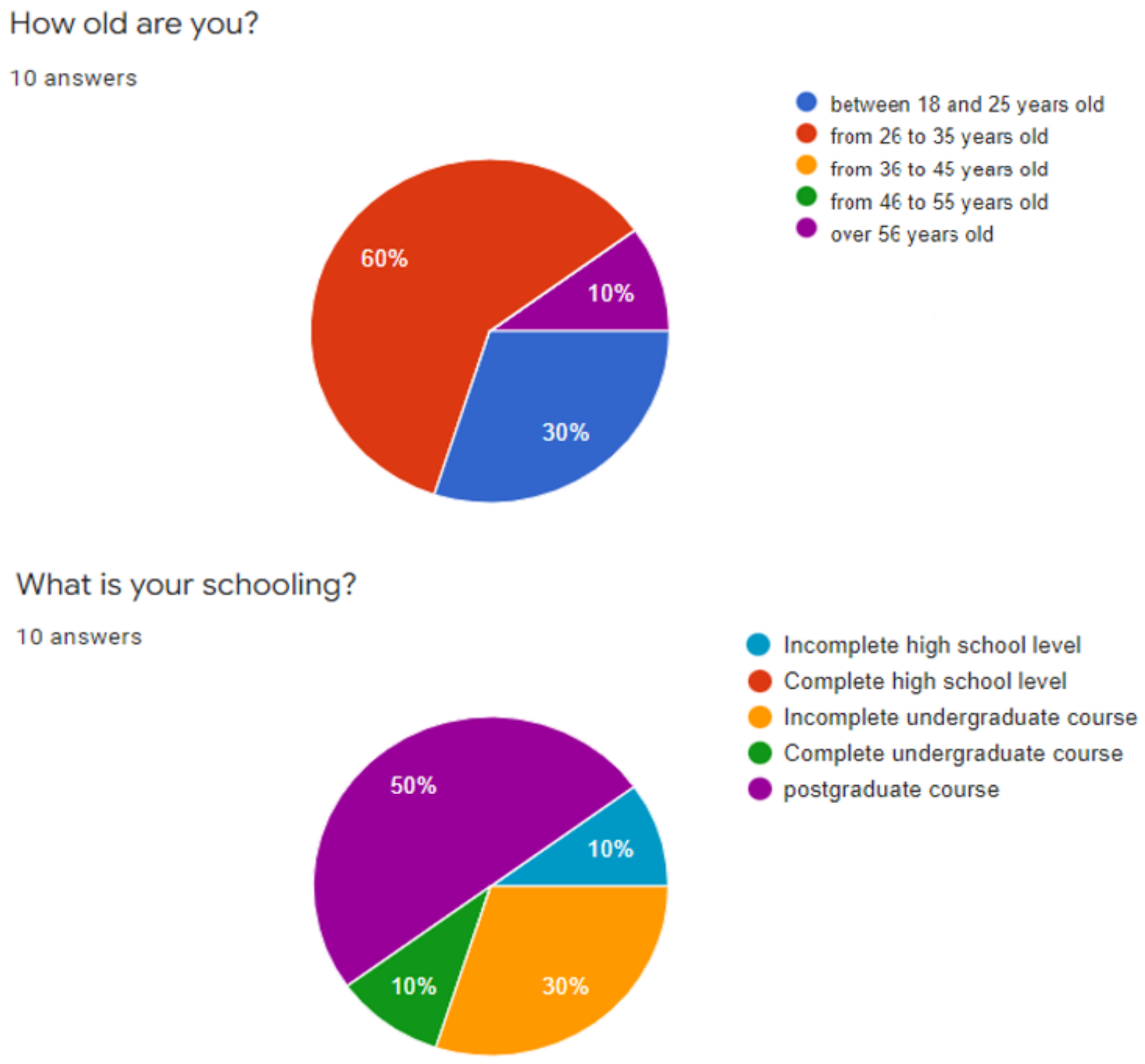 Applsci 12 05682 g013