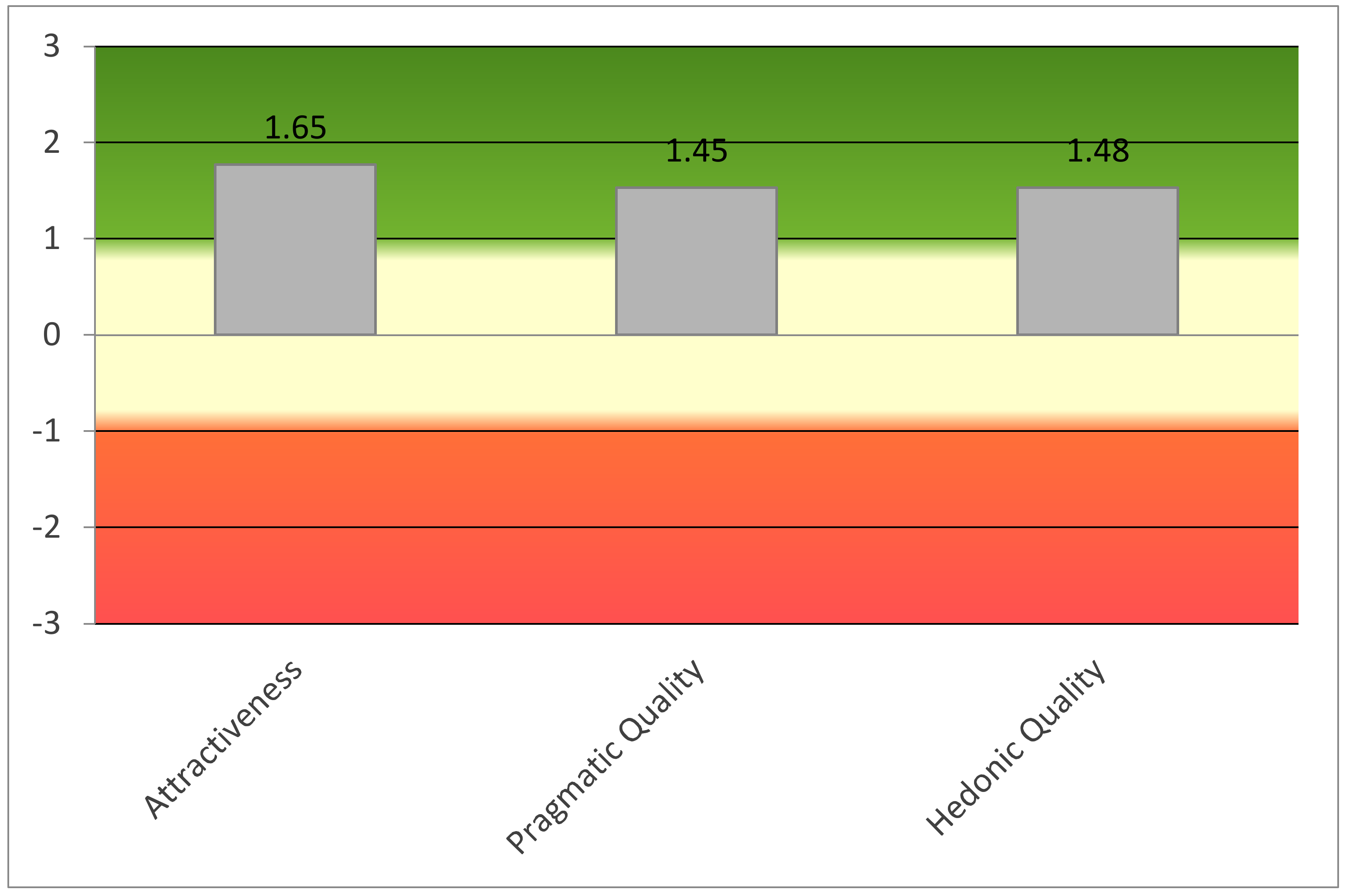 Applsci 12 05682 g015